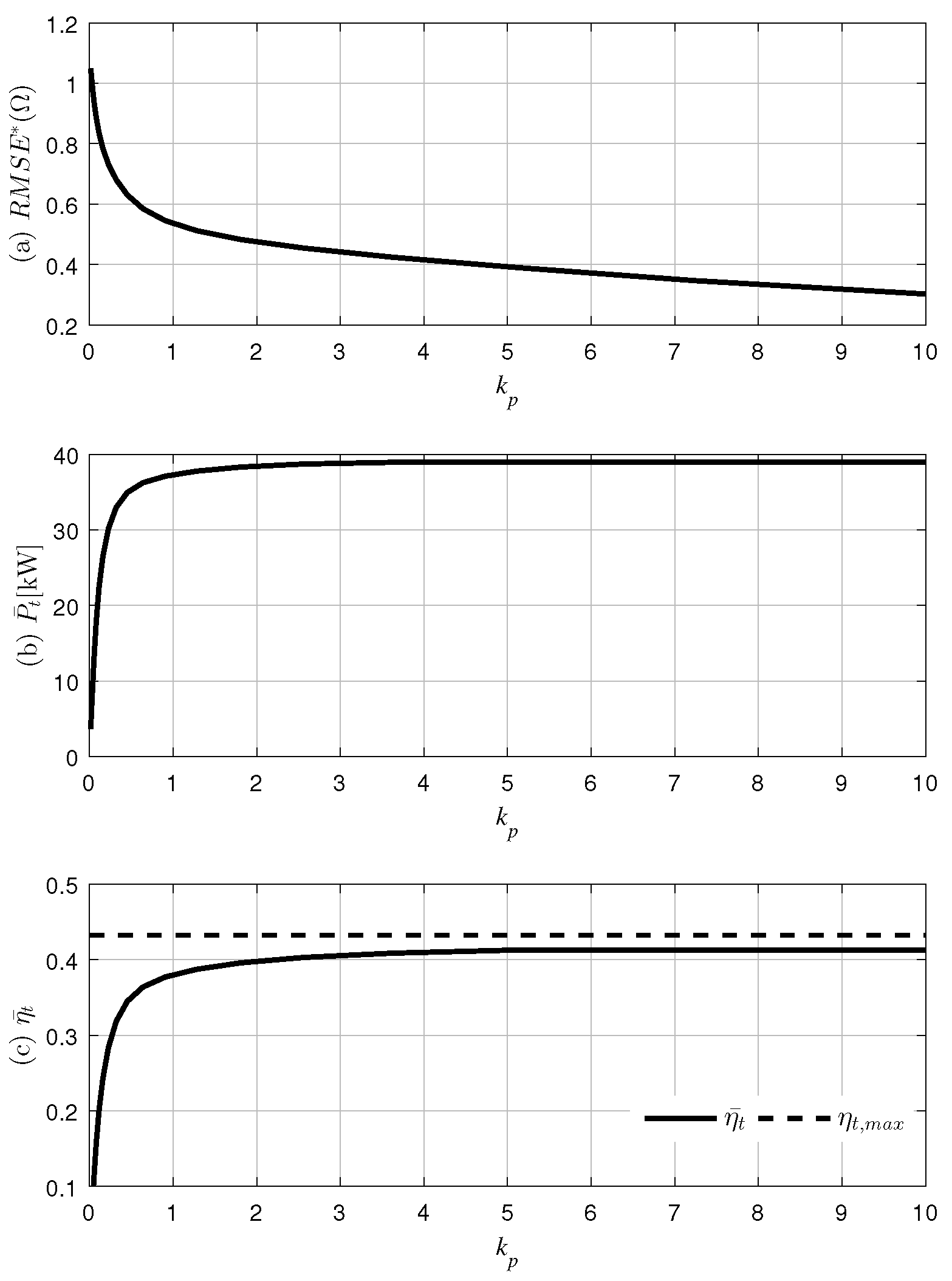 Applsci 06 00281 g006