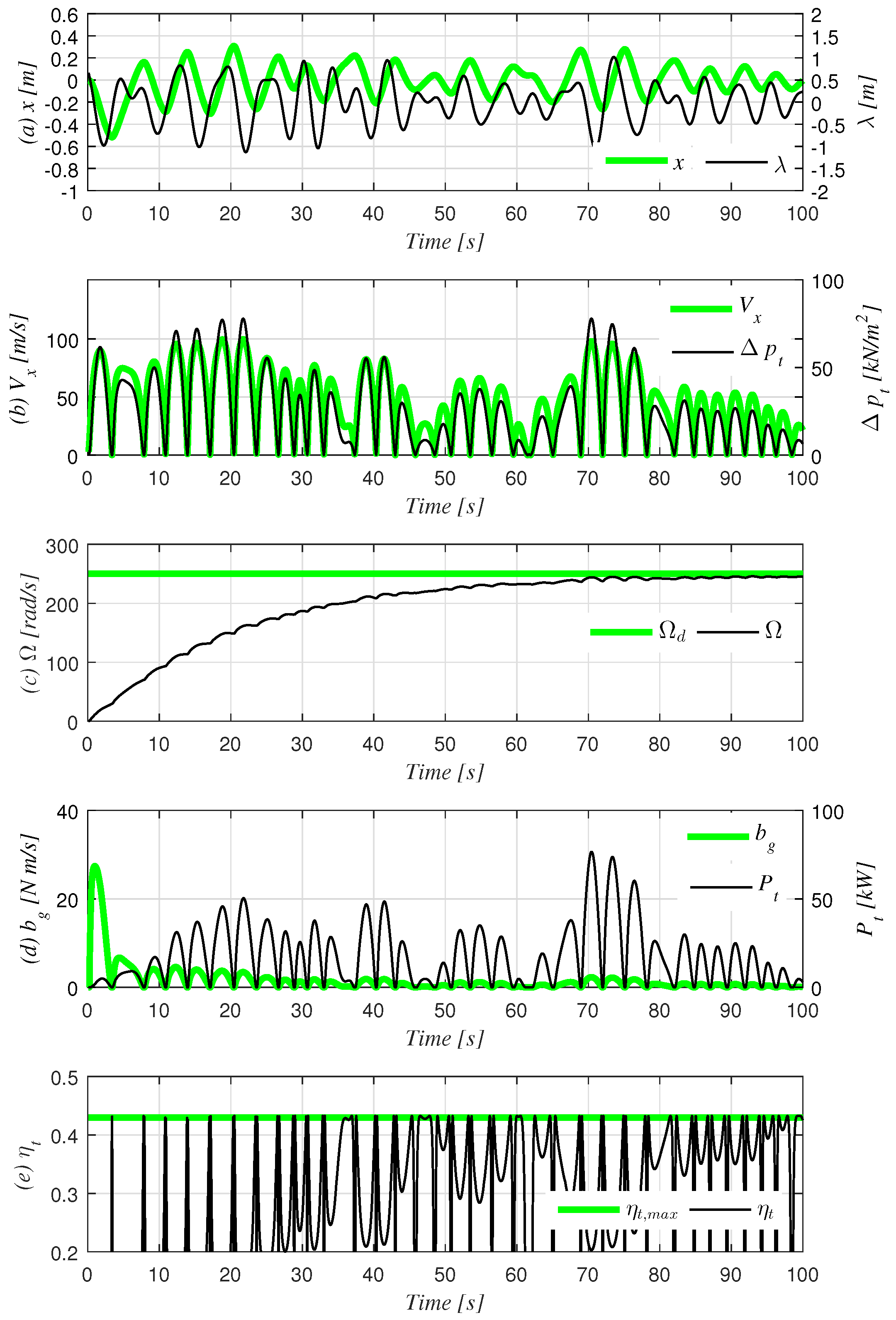 Applsci 06 00281 g007
