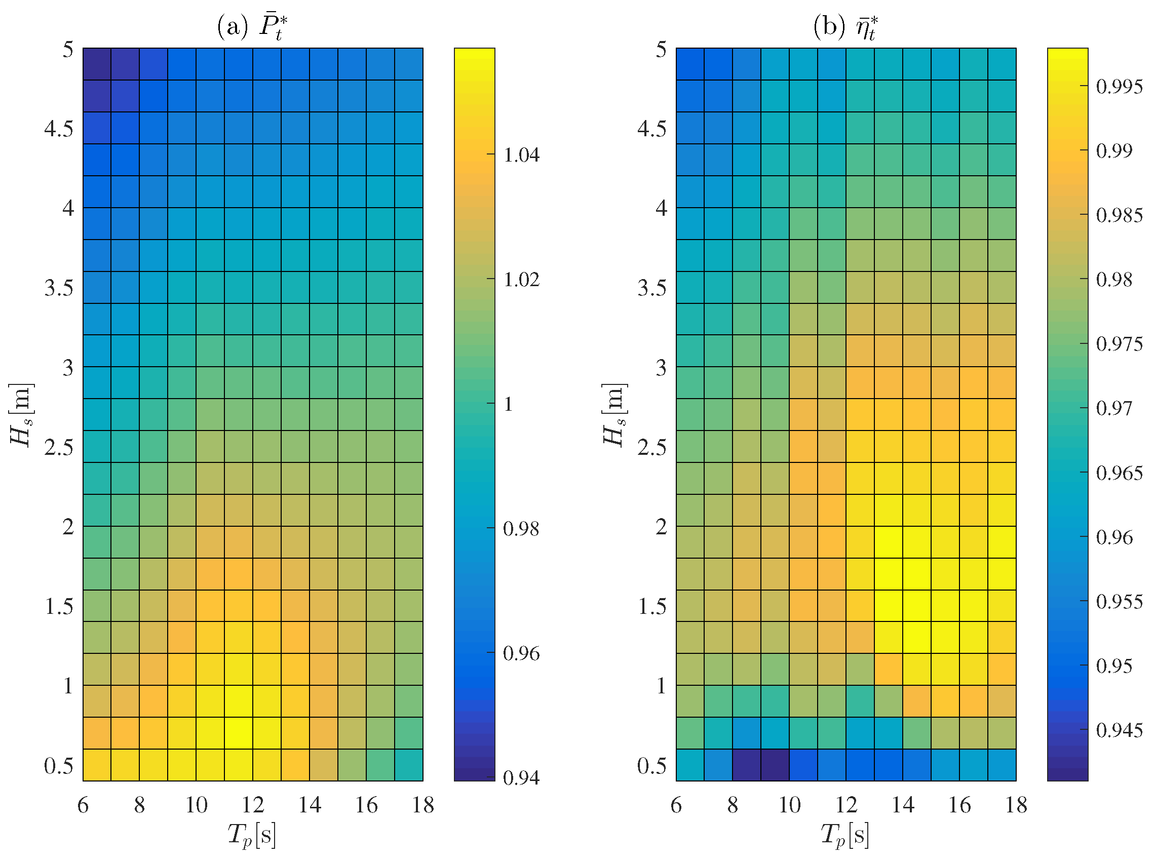 Applsci 06 00281 g013