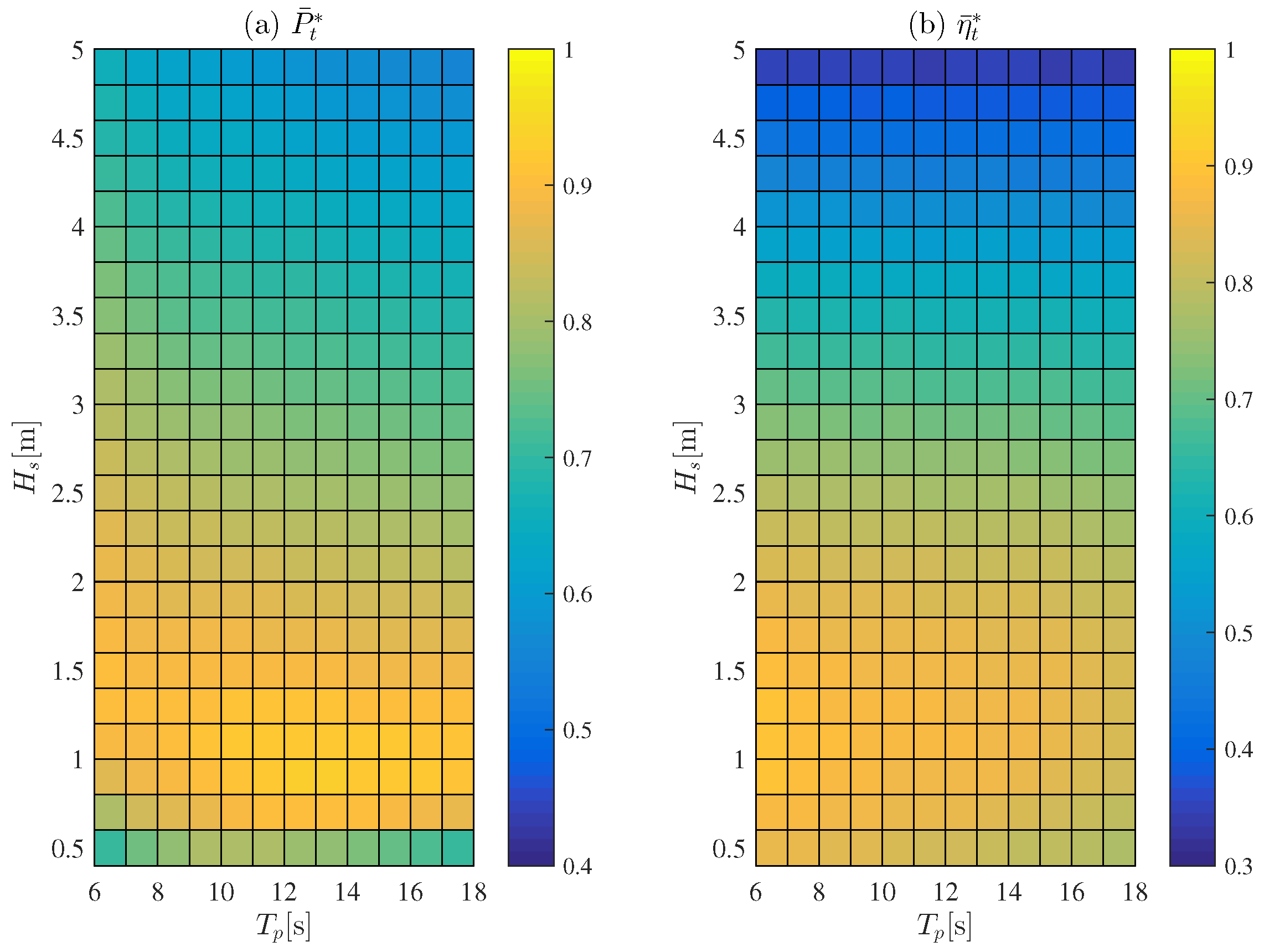 Applsci 06 00281 g014