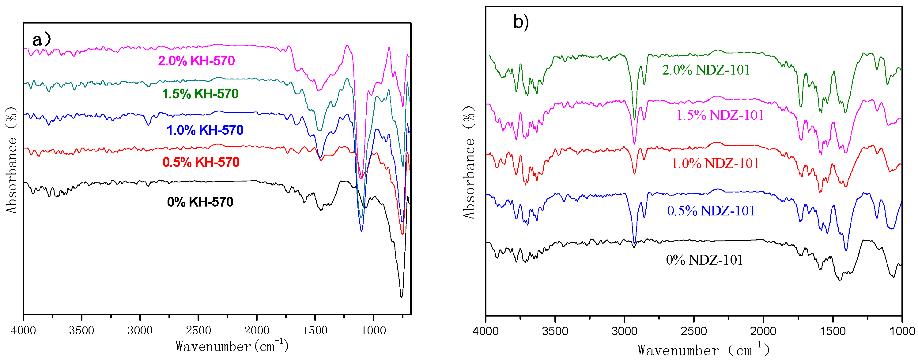 Applsci 06 00282 g001