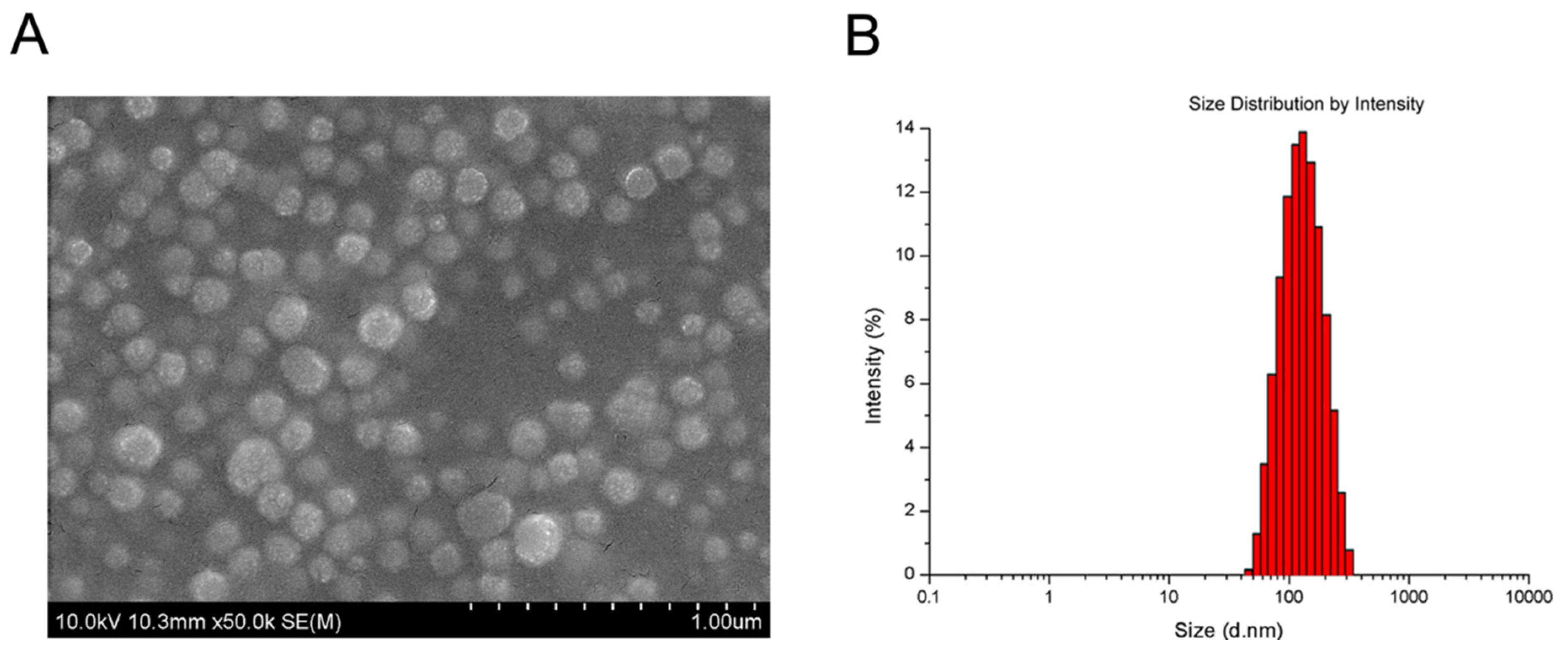 Applsci 06 00290 g002