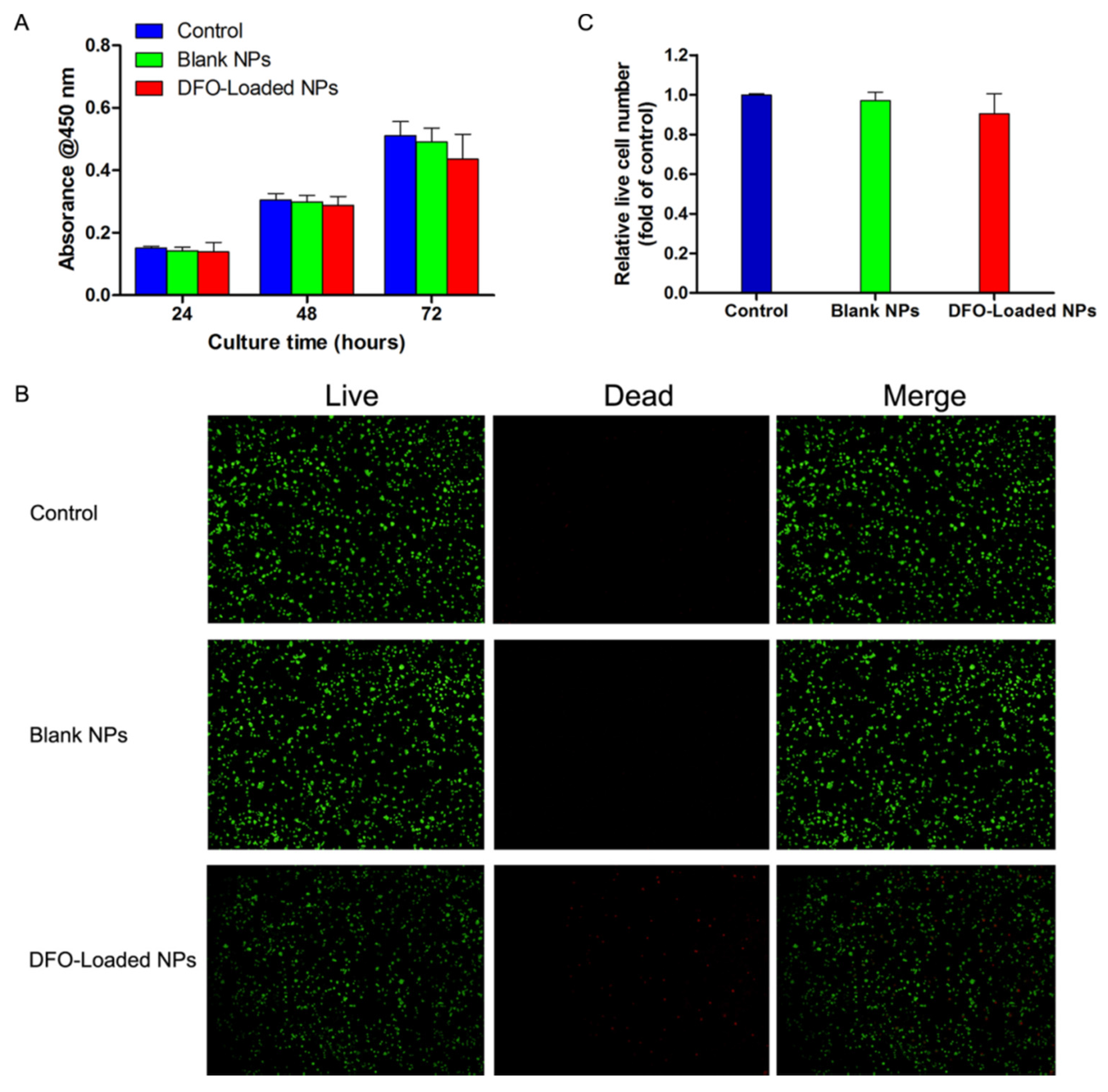 Applsci 06 00290 g004
