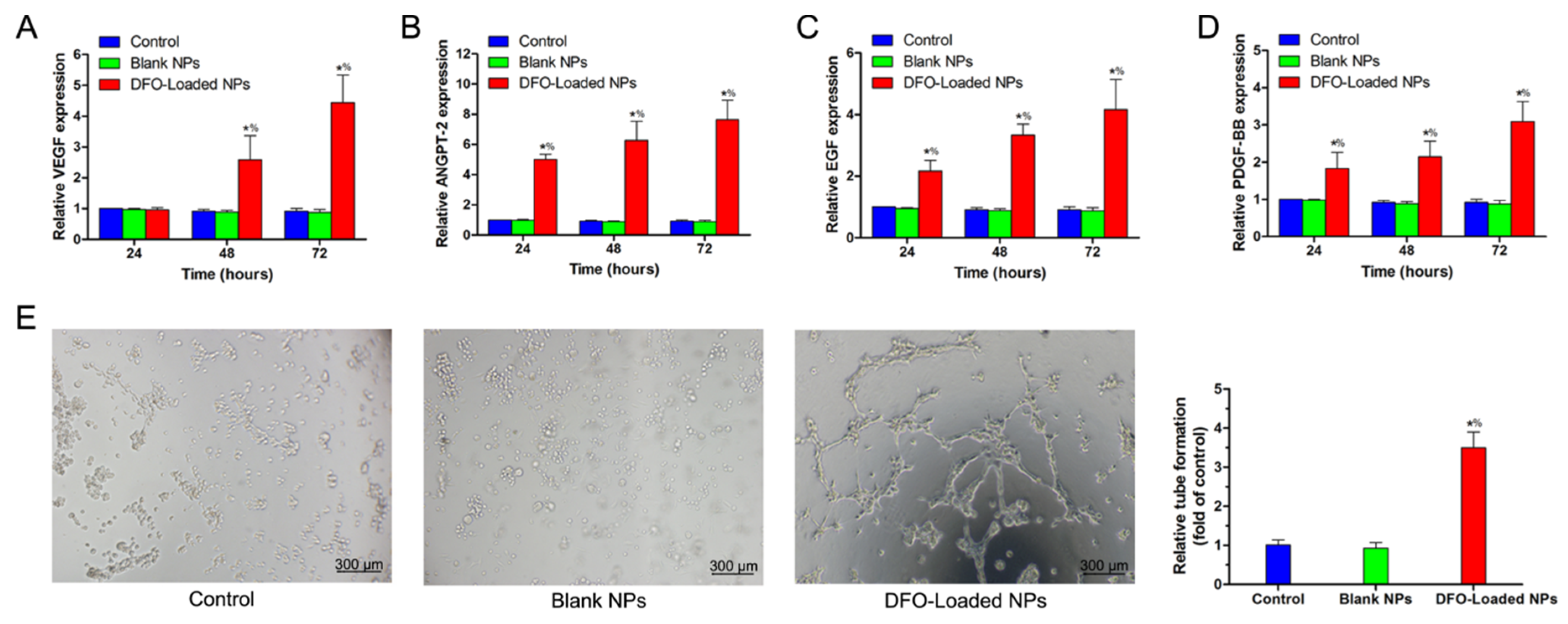 Applsci 06 00290 g007