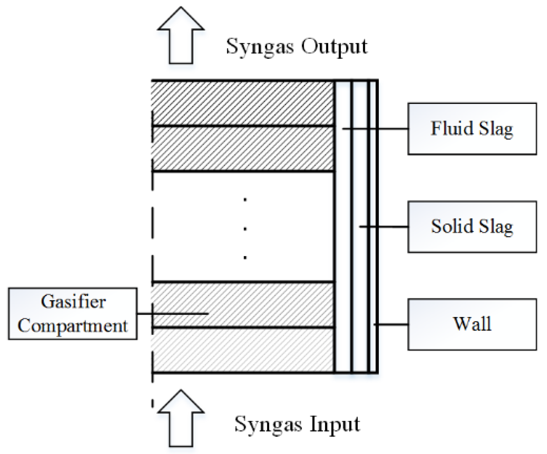 Applsci 06 00292 g001