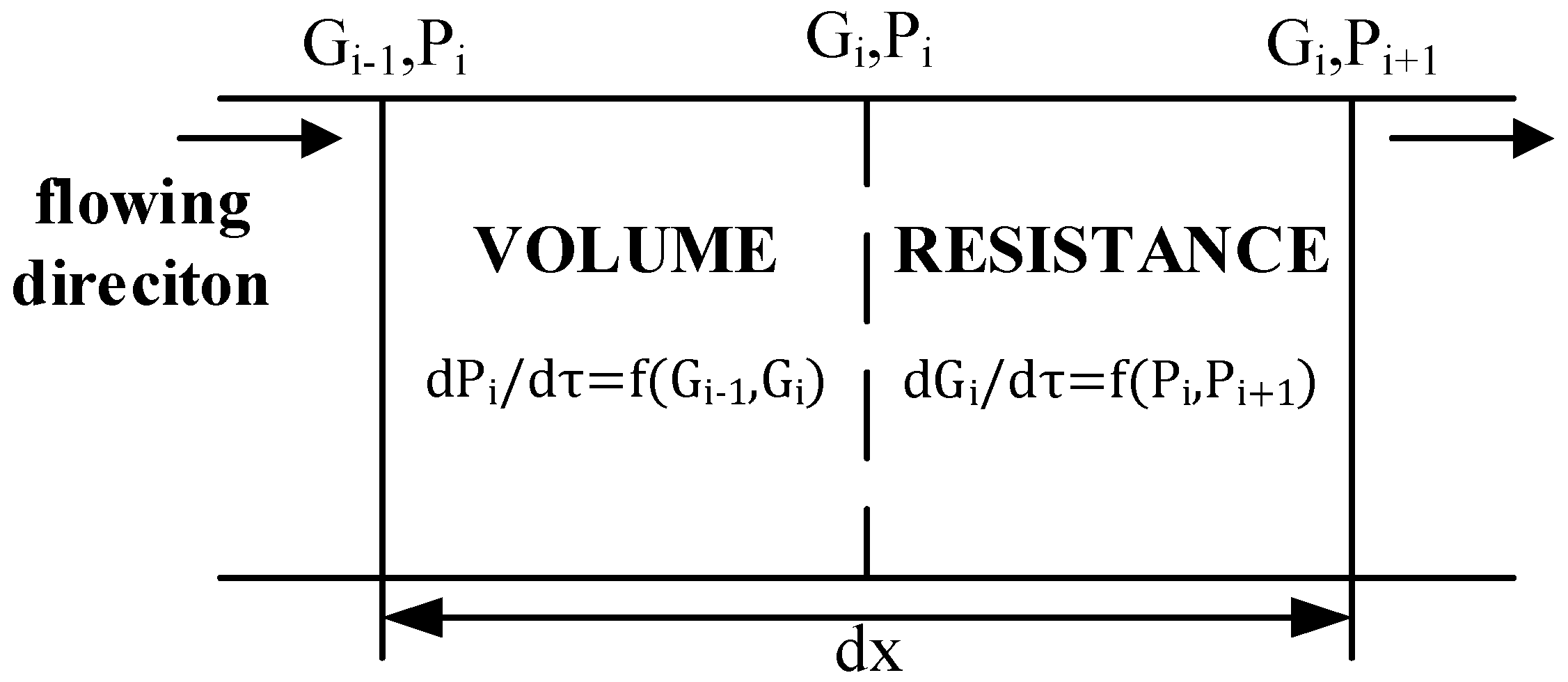 Applsci 06 00292 g003
