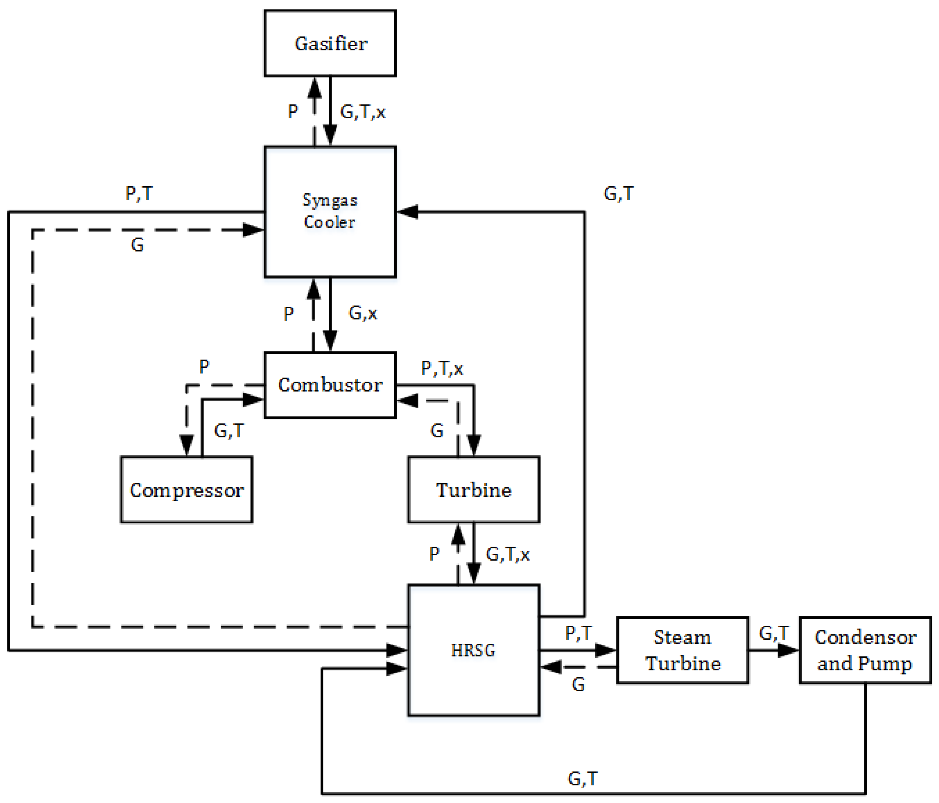 Applsci 06 00292 g005