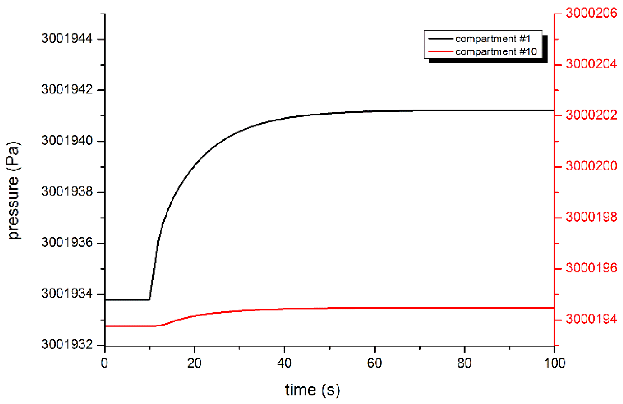 Applsci 06 00292 g007