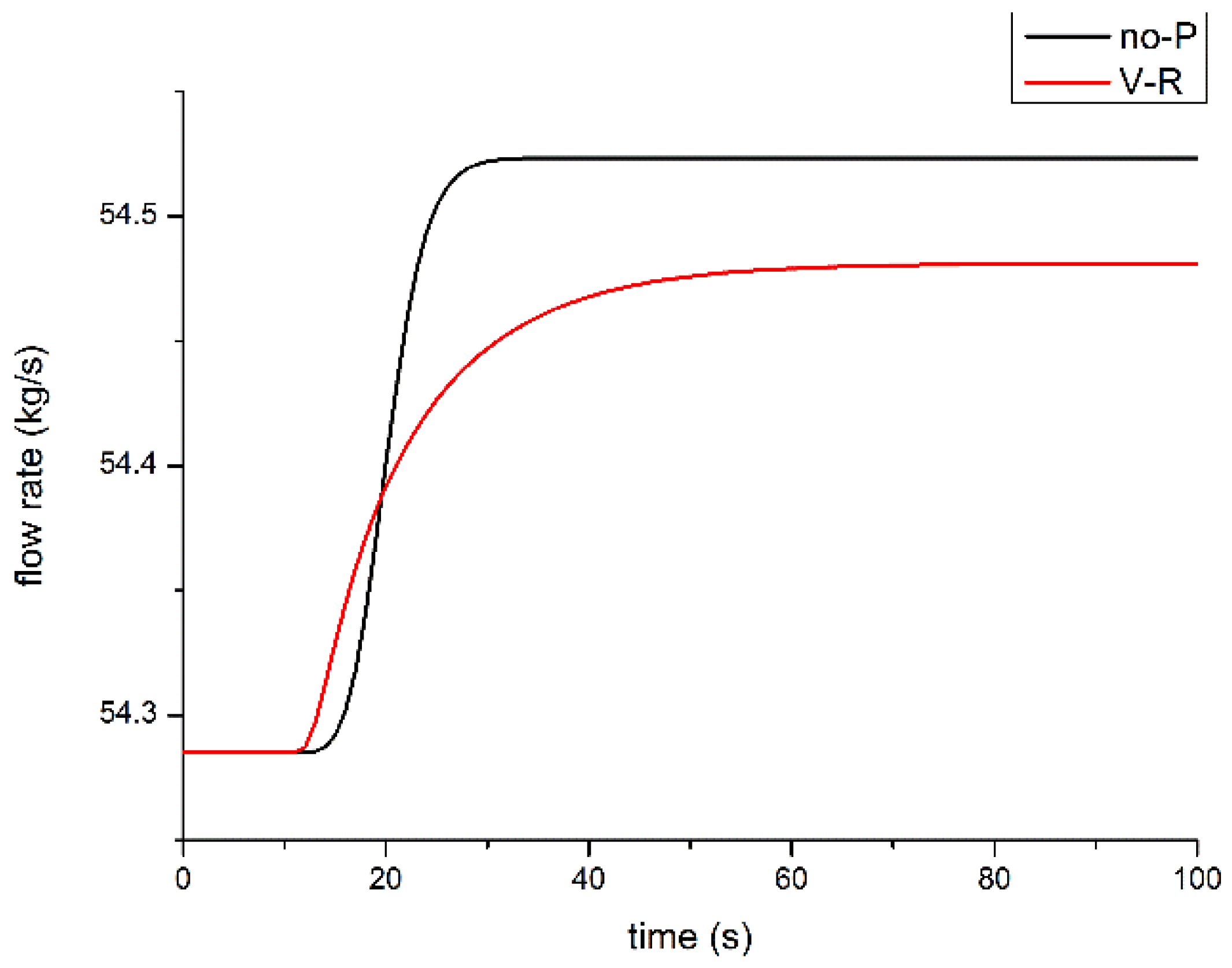 Applsci 06 00292 g008