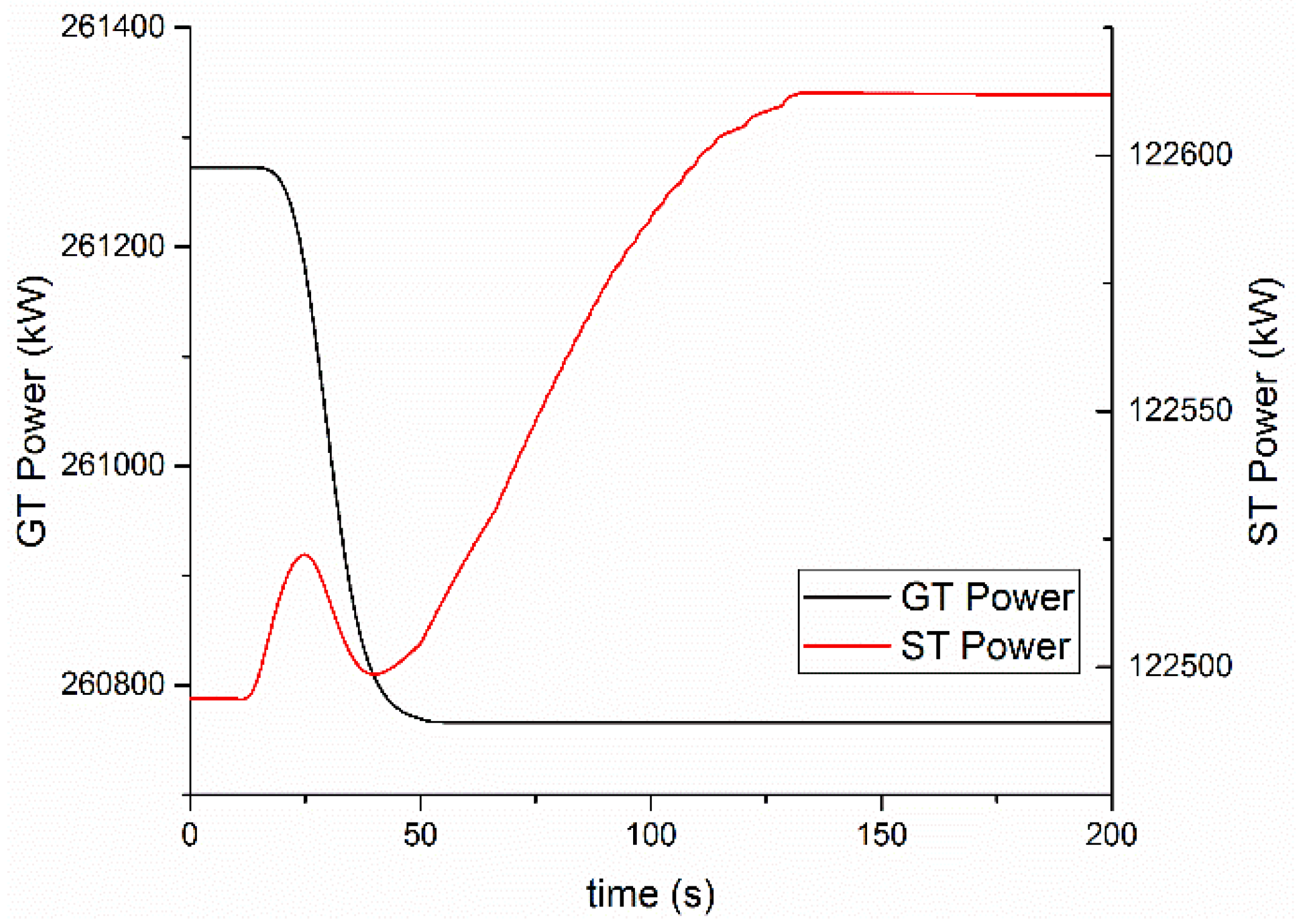 Applsci 06 00292 g009