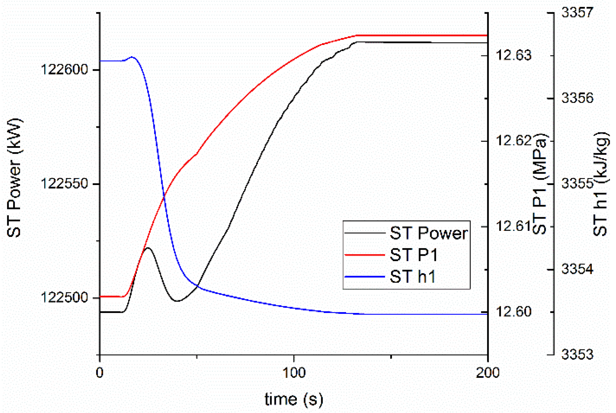 Applsci 06 00292 g011
