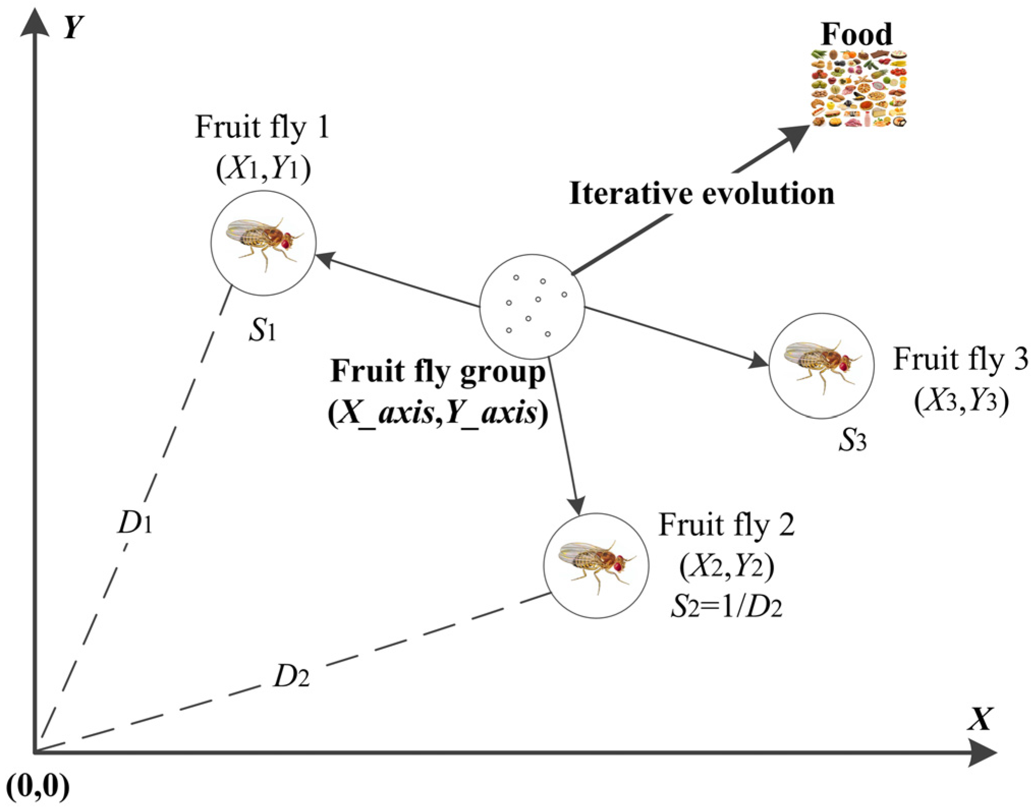 Applsci 06 00294 g001