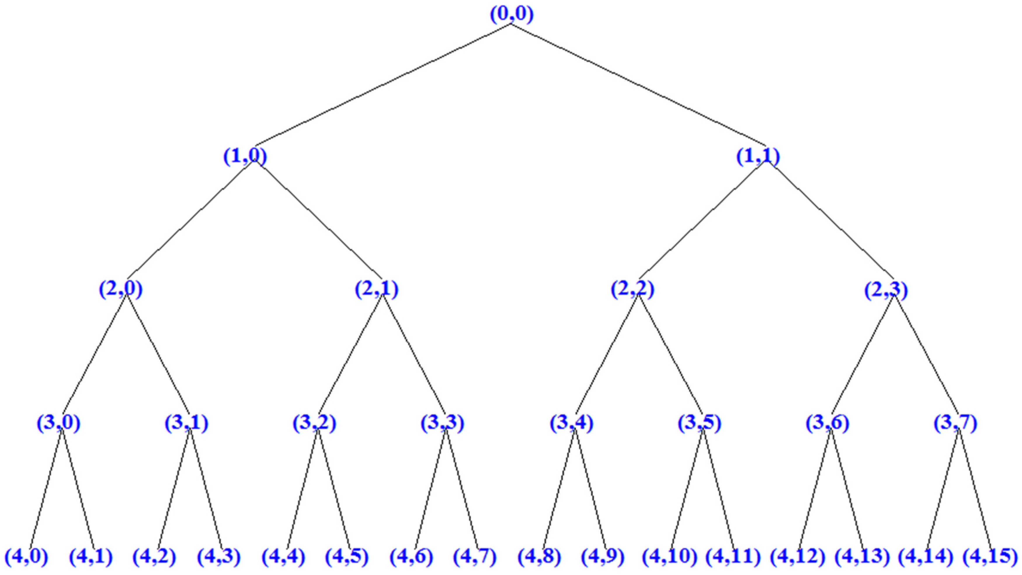 Applsci 06 00294 g006