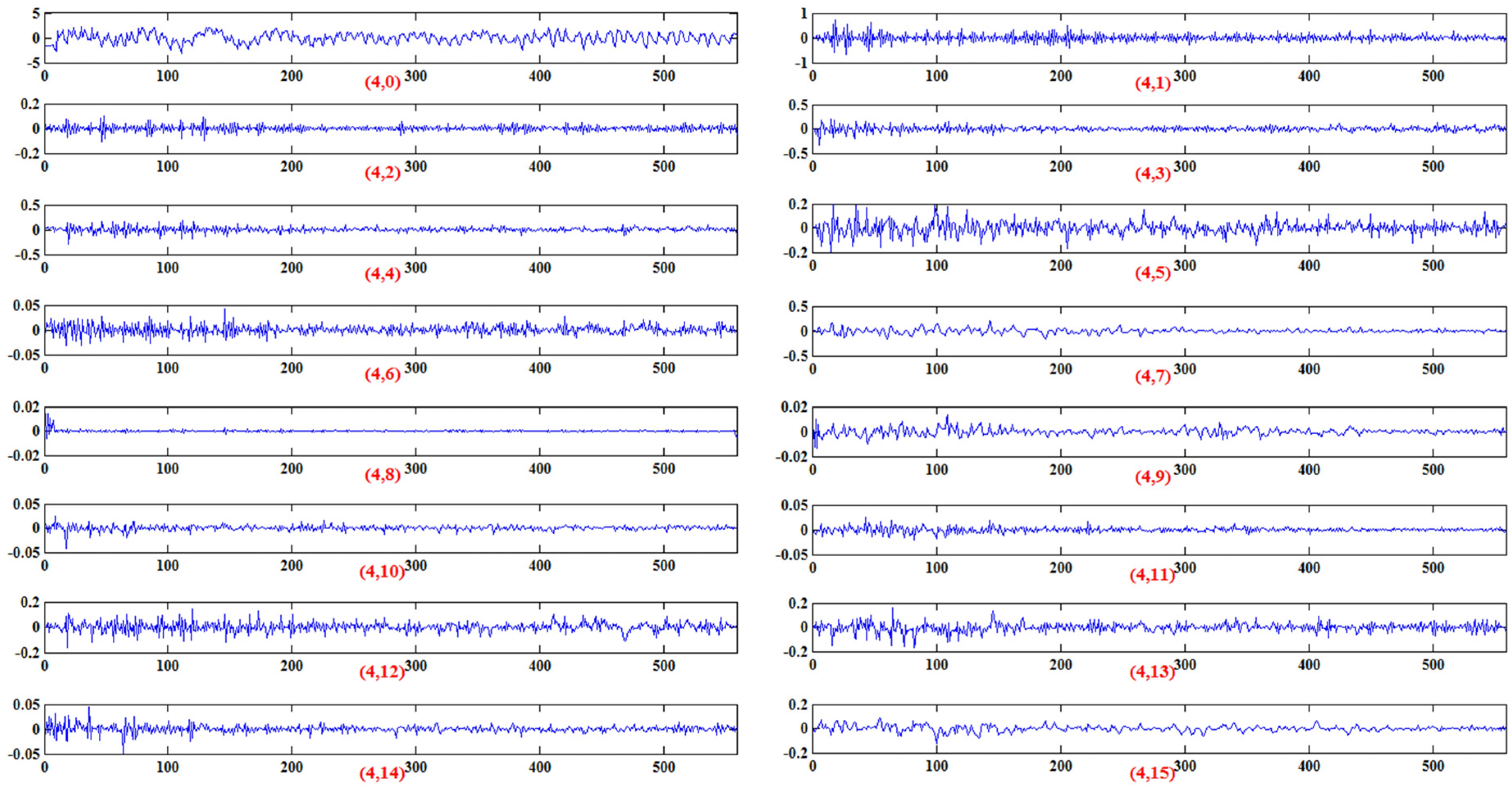 Applsci 06 00294 g007
