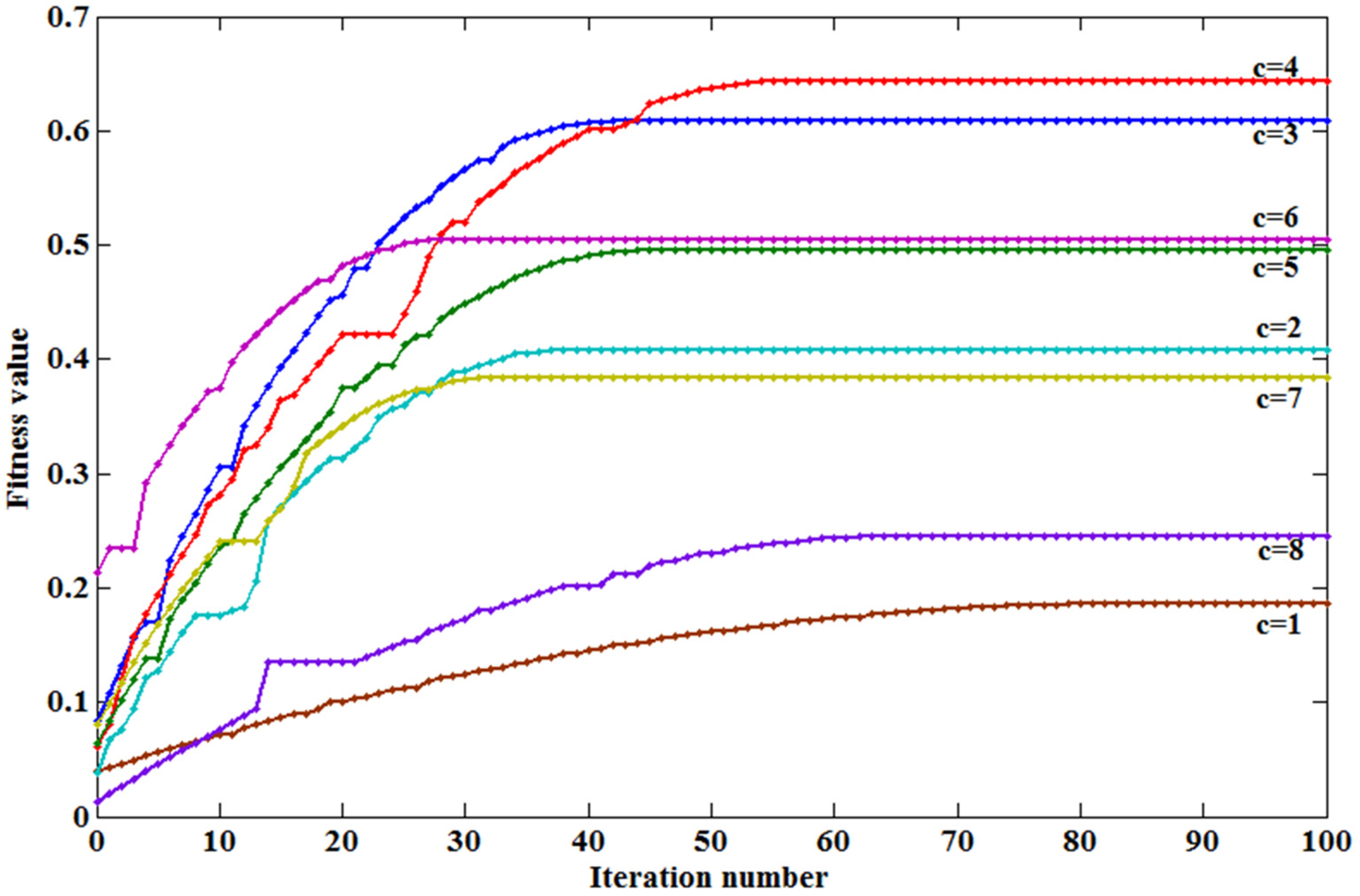 Applsci 06 00294 g008