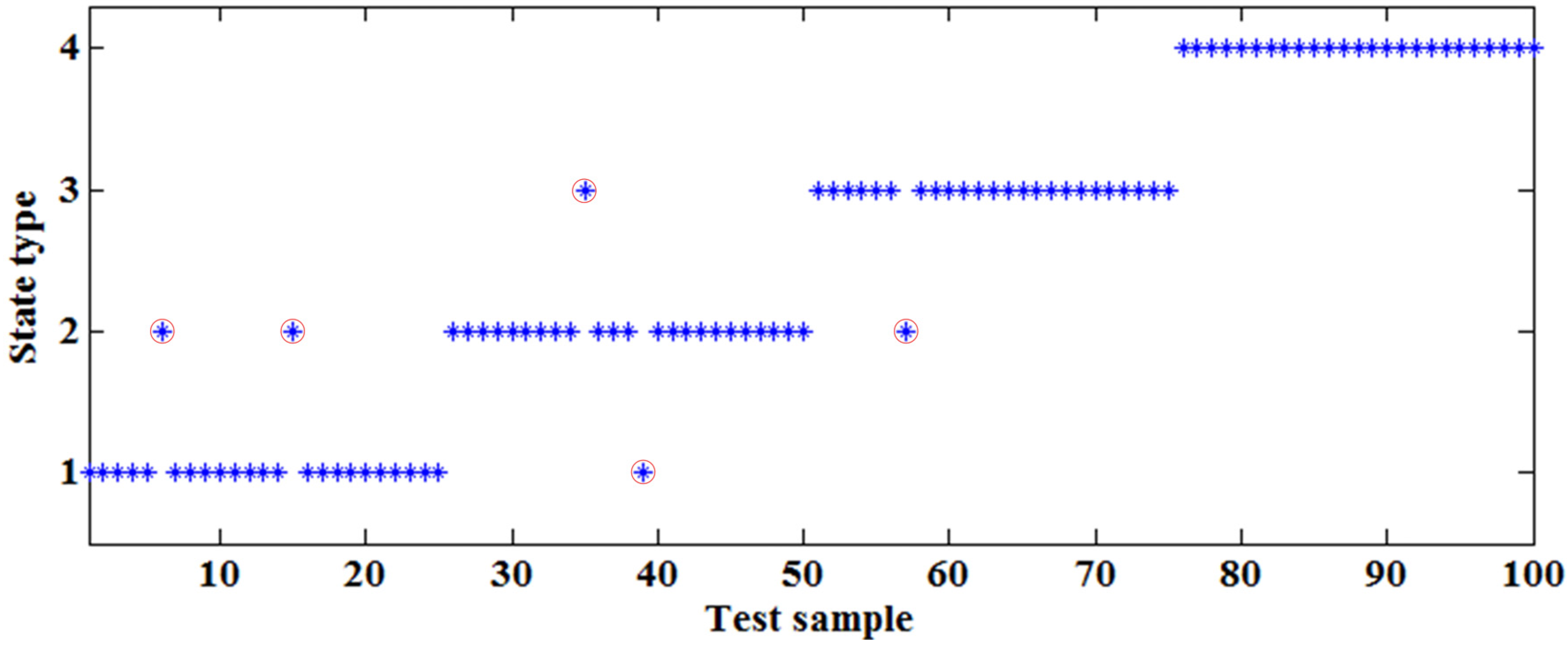 Applsci 06 00294 g009