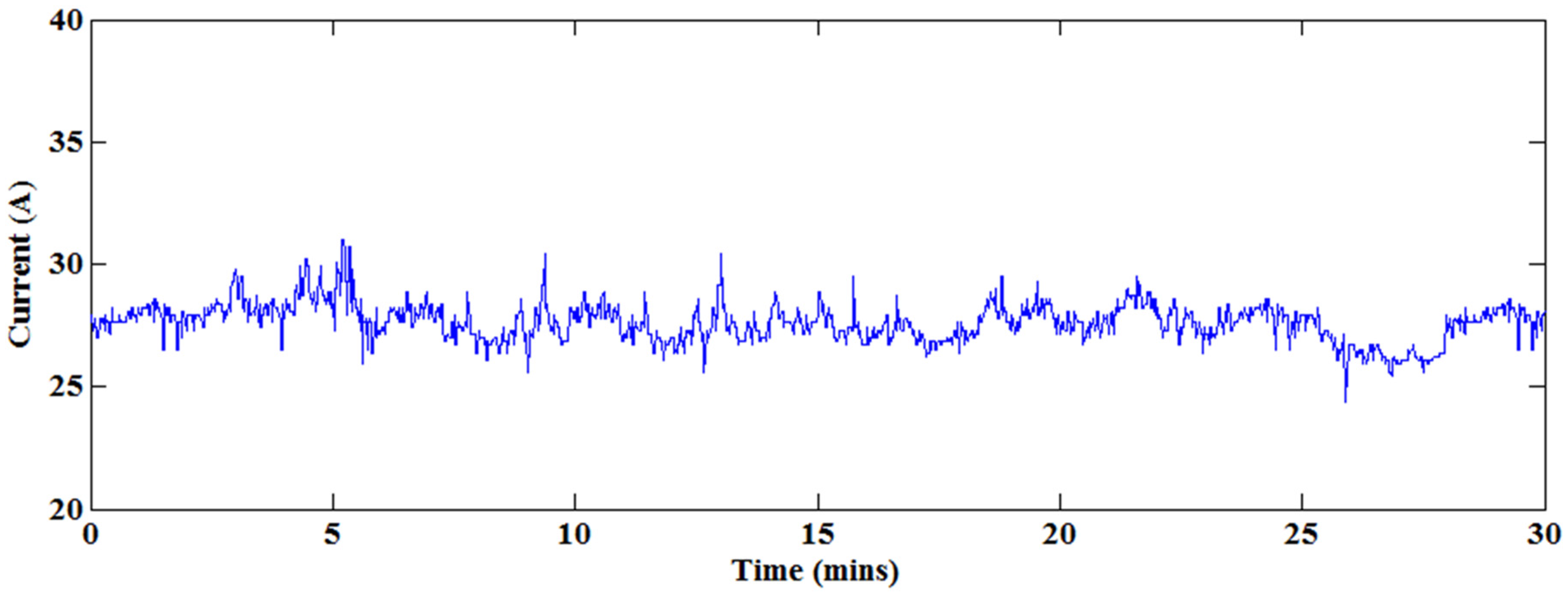 Applsci 06 00294 g011