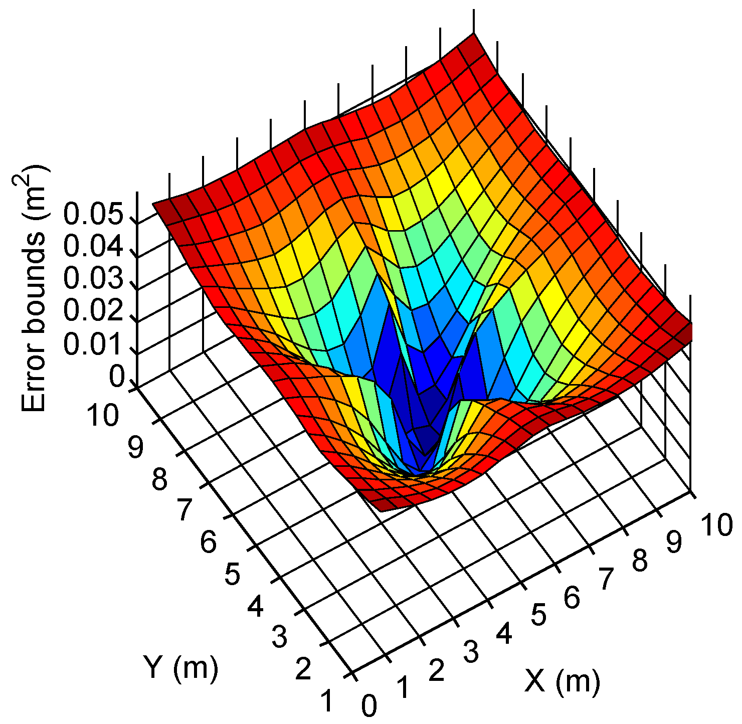 Applsci 06 00296 g010