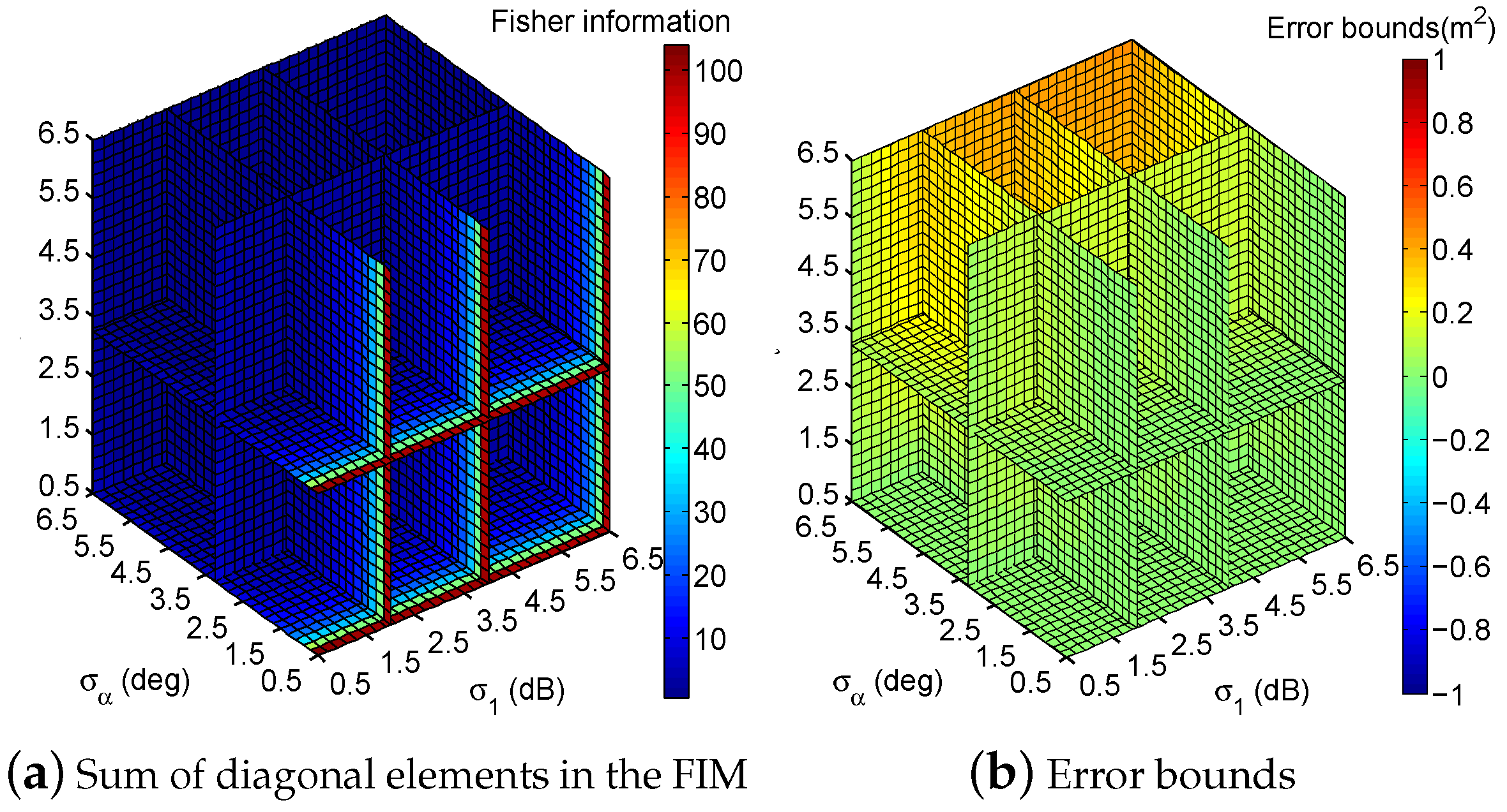 Applsci 06 00296 g013
