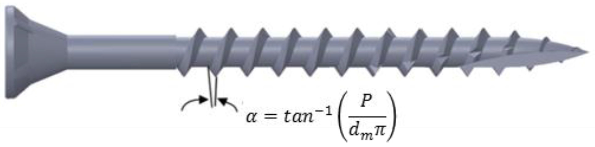 Applsci 06 00300 g002