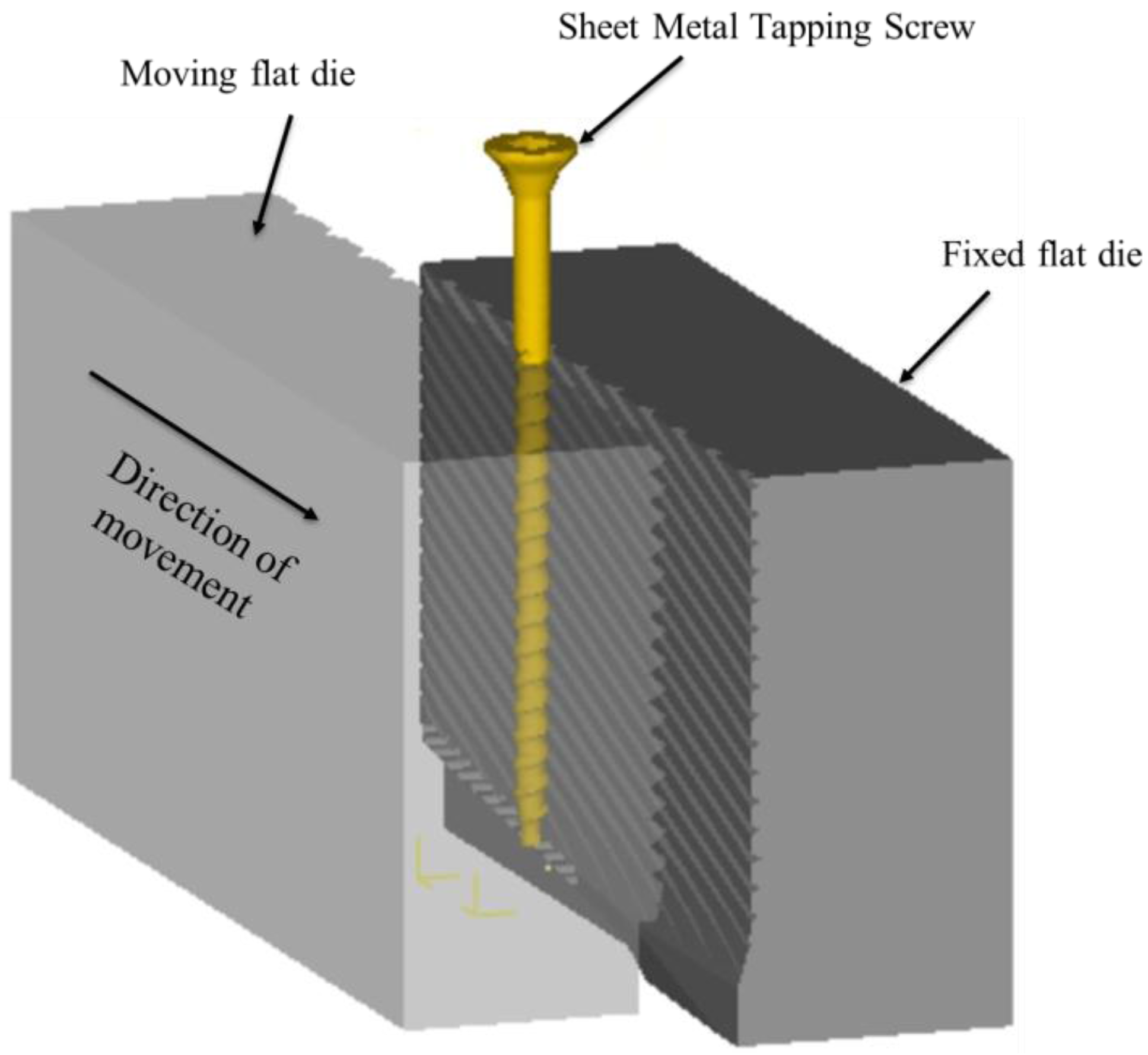Applsci 06 00300 g003