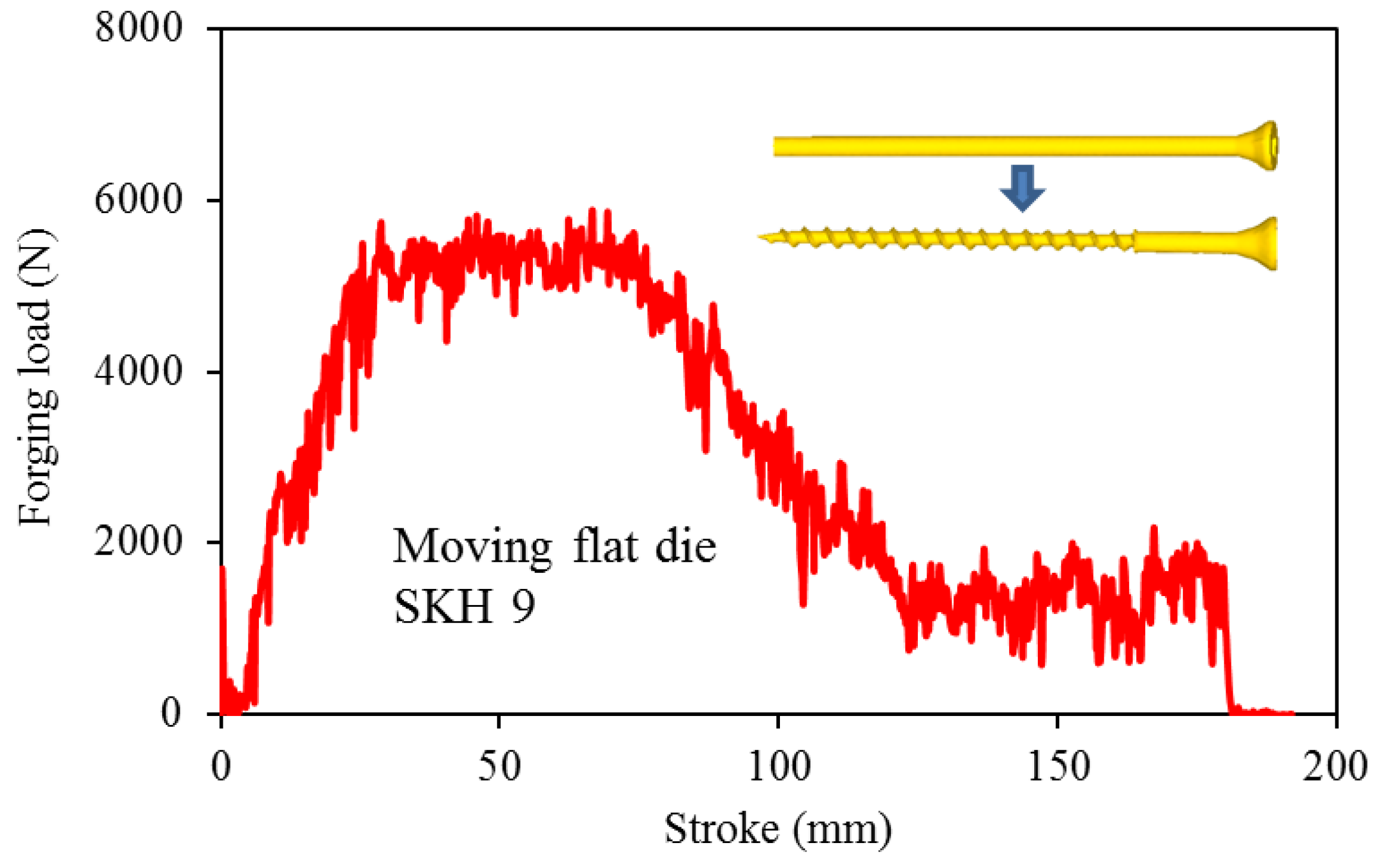 Applsci 06 00300 g012