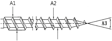 Applsci 06 00300 i001