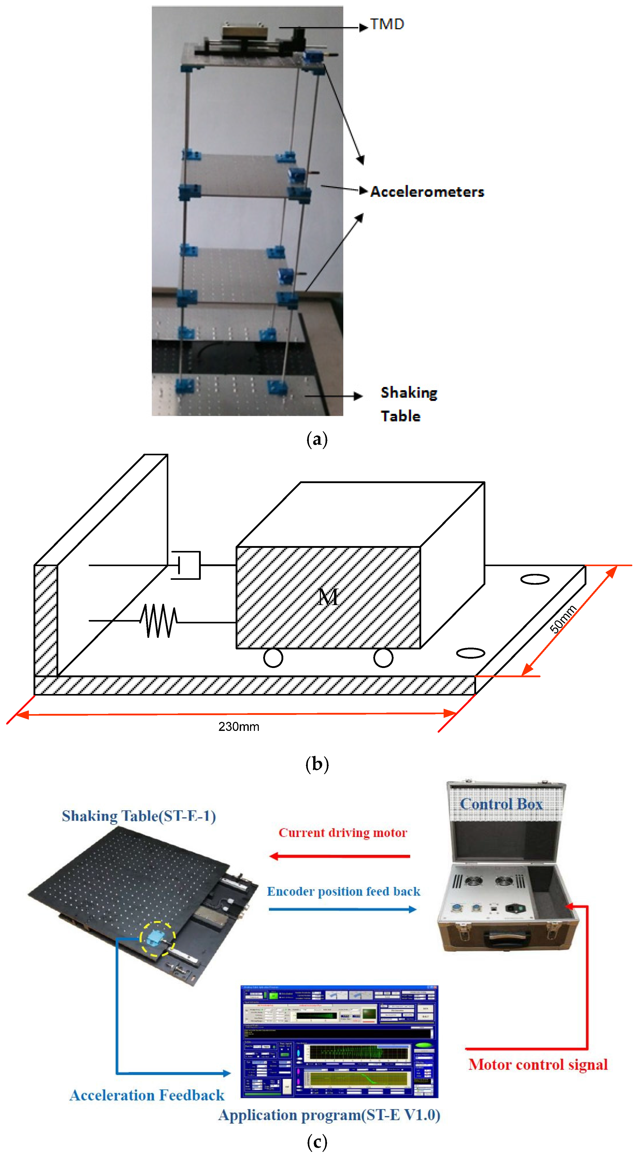 Applsci 06 00301 g004