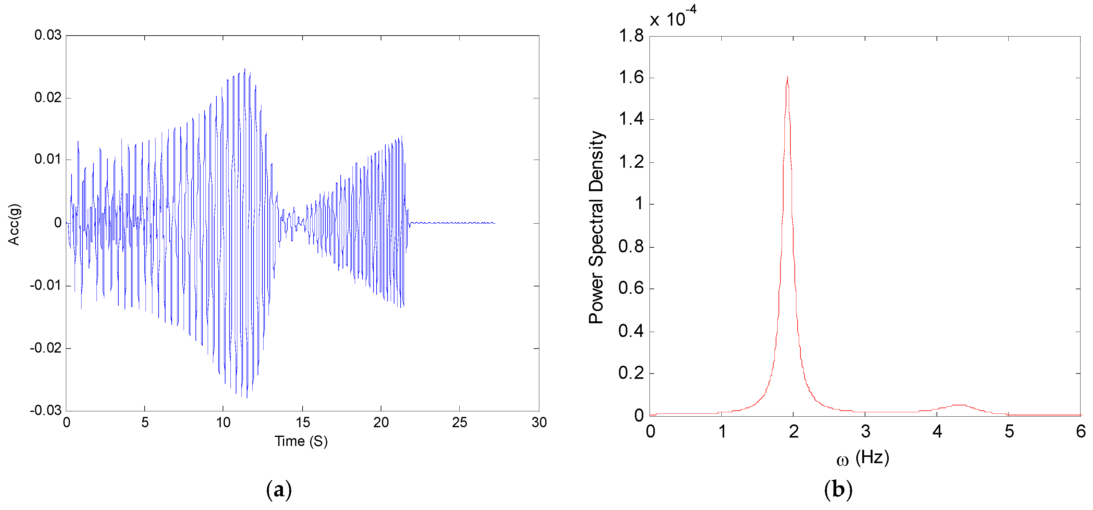 Applsci 06 00301 g005