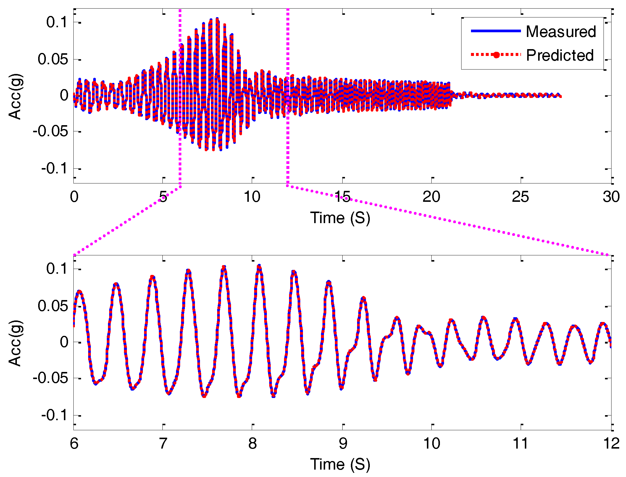 Applsci 06 00301 g007