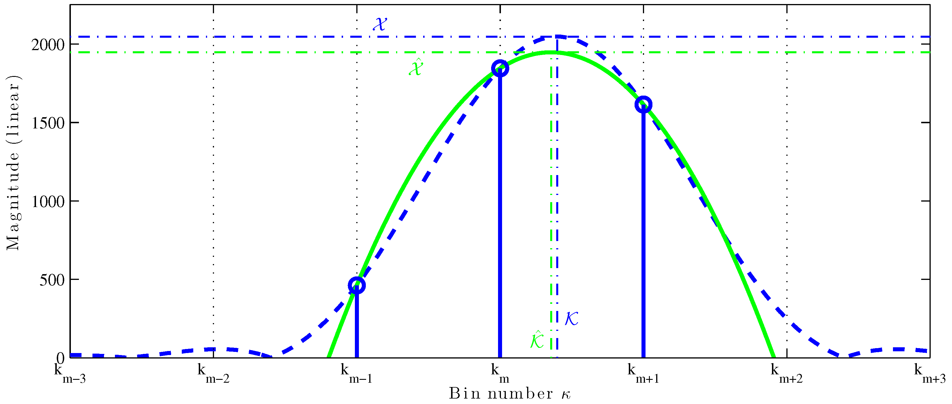 Applsci 06 00306 g001