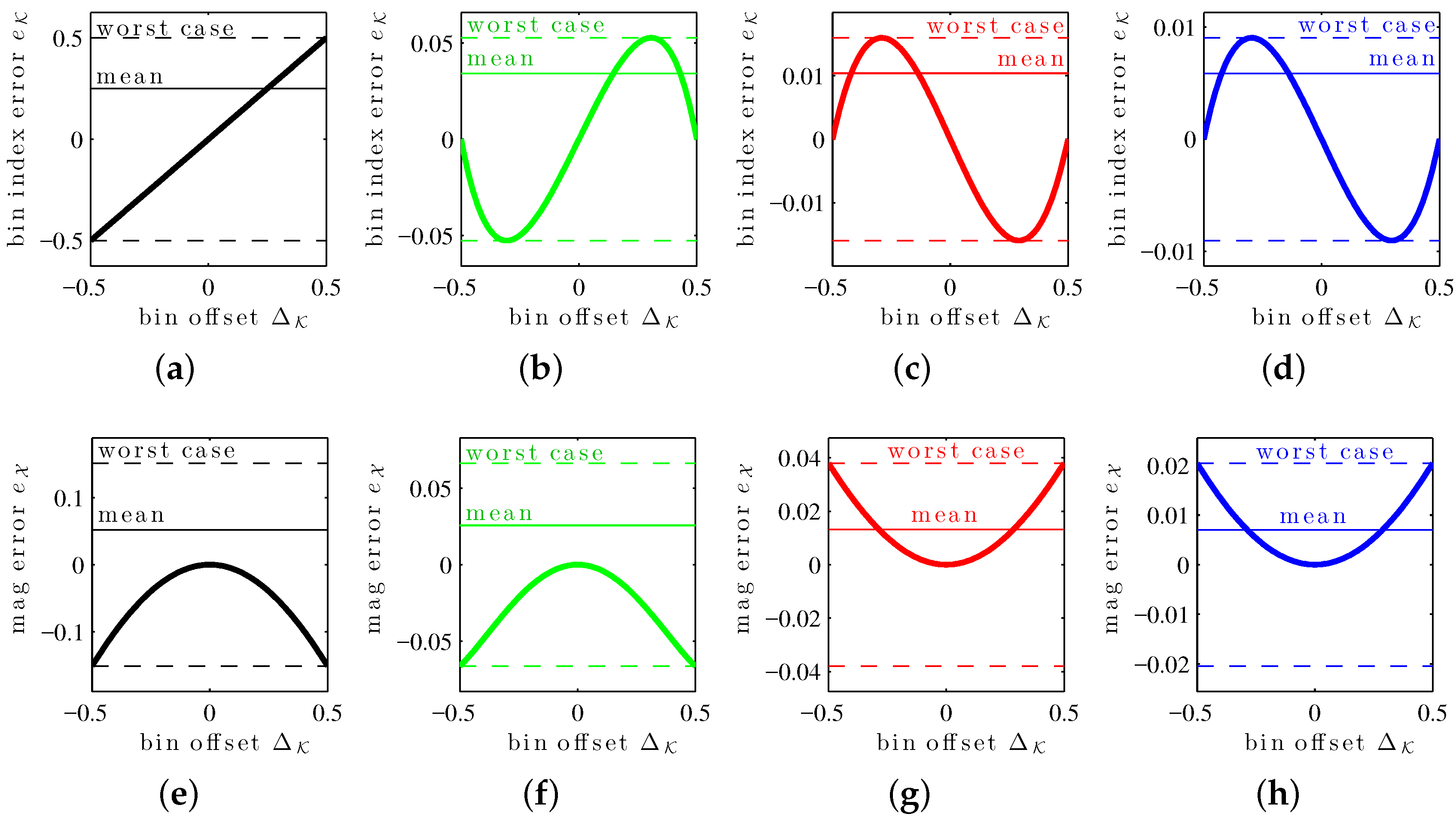 Applsci 06 00306 g002