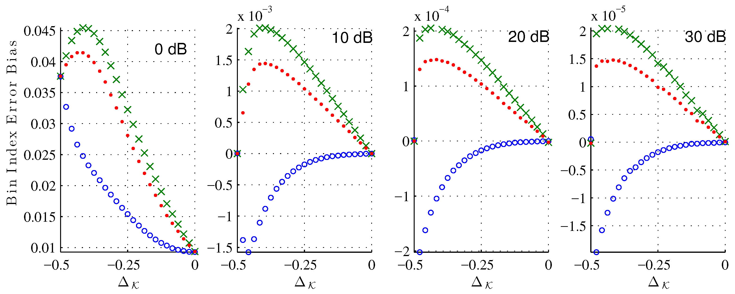 Applsci 06 00306 g005