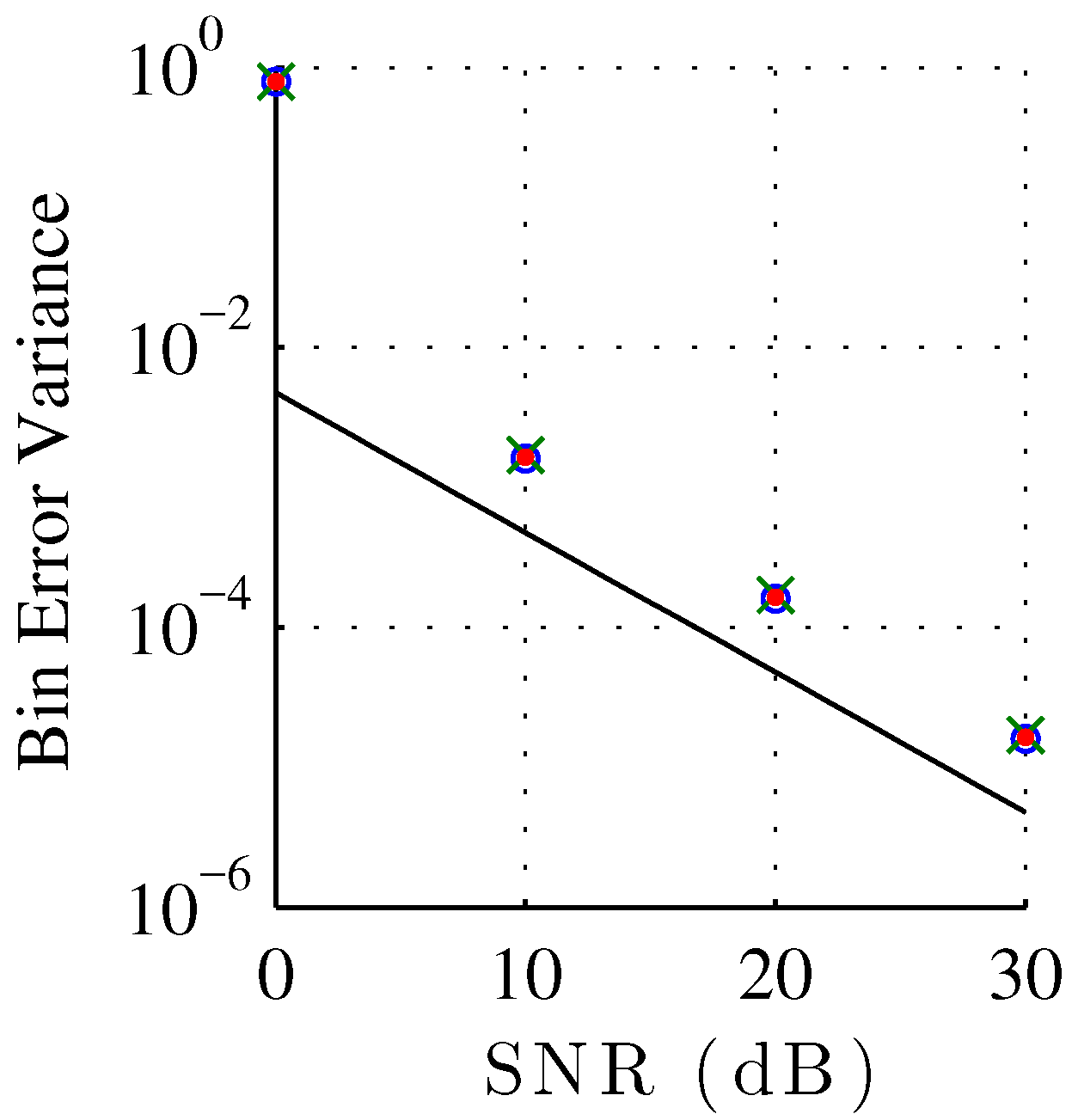 Applsci 06 00306 g007