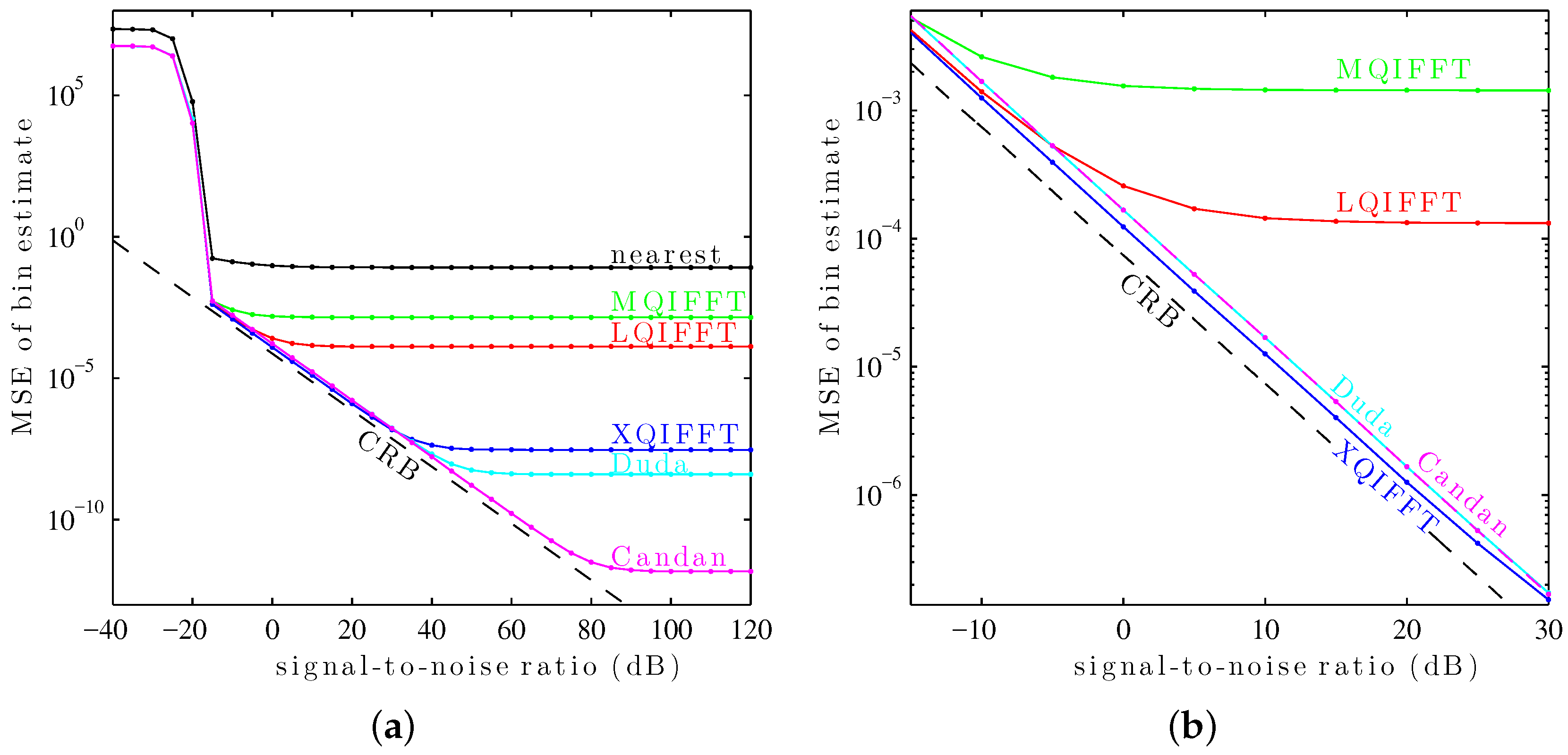 Applsci 06 00306 g009