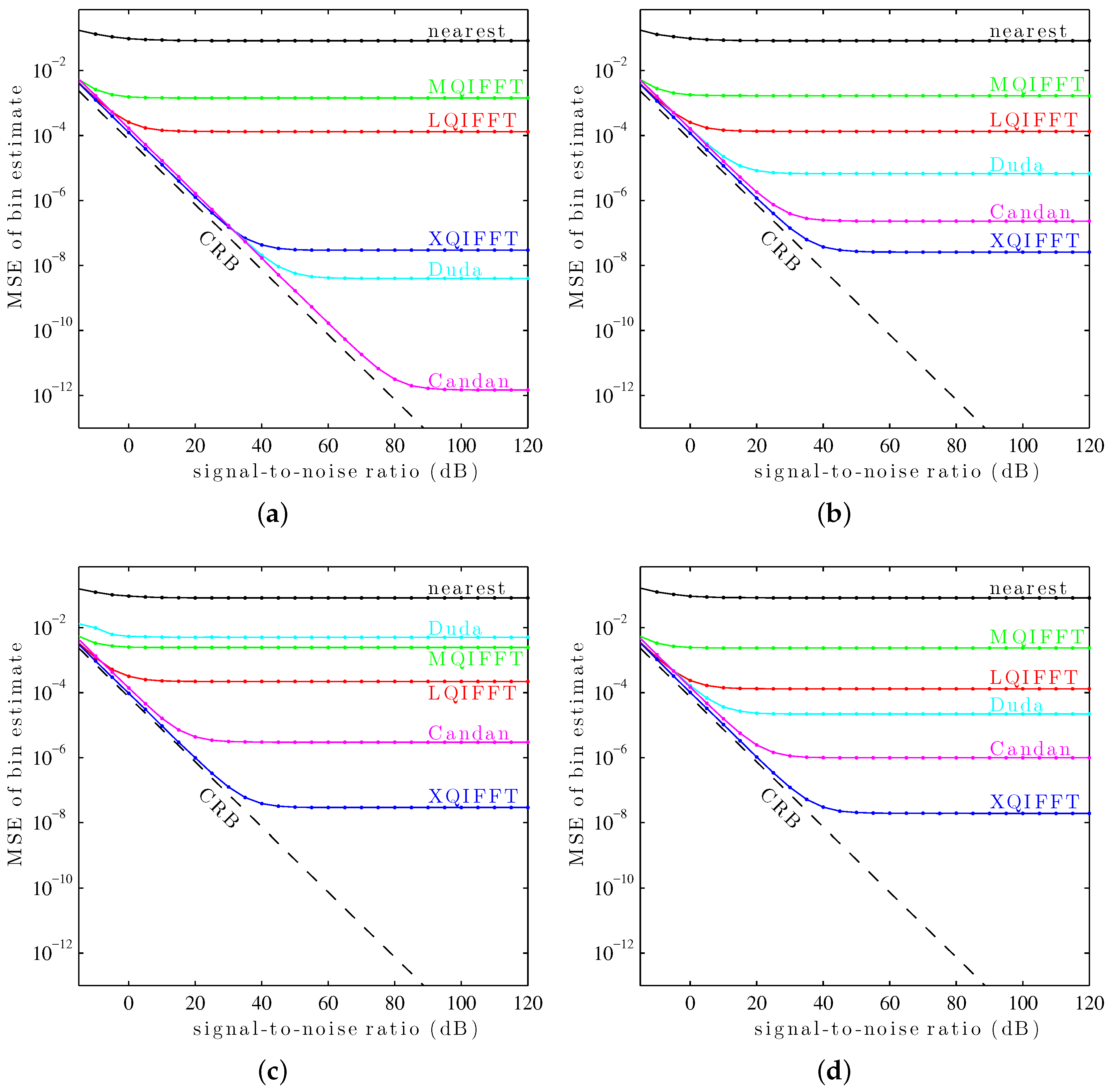 Applsci 06 00306 g010a