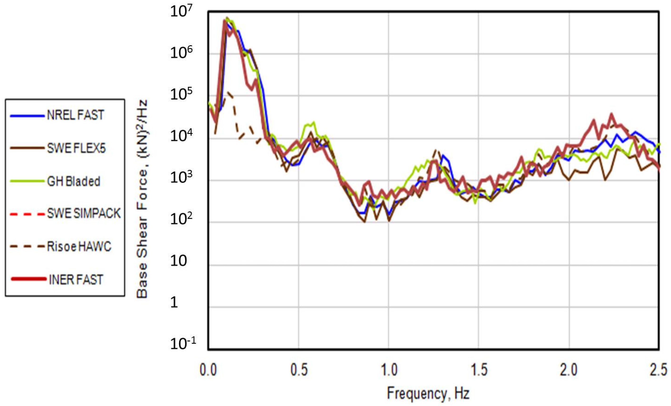 Applsci 06 00307 g004