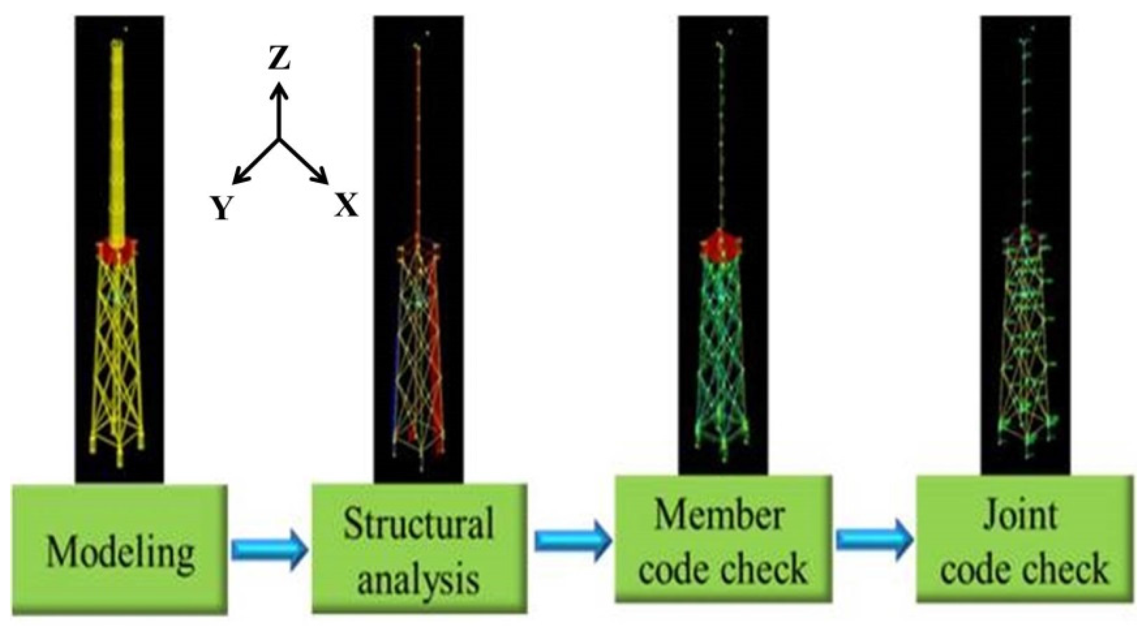 Applsci 06 00307 g017