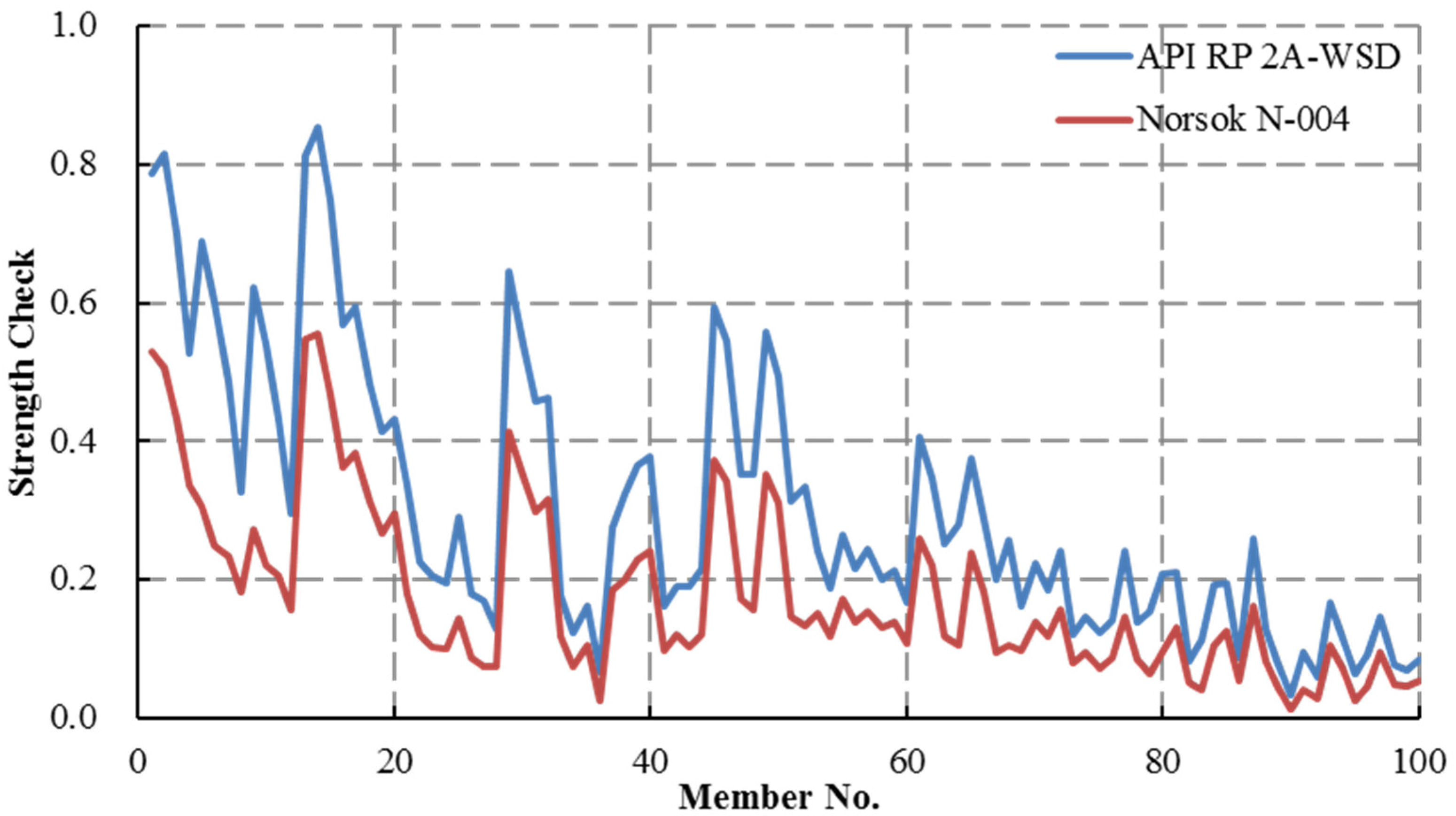 Applsci 06 00307 g019