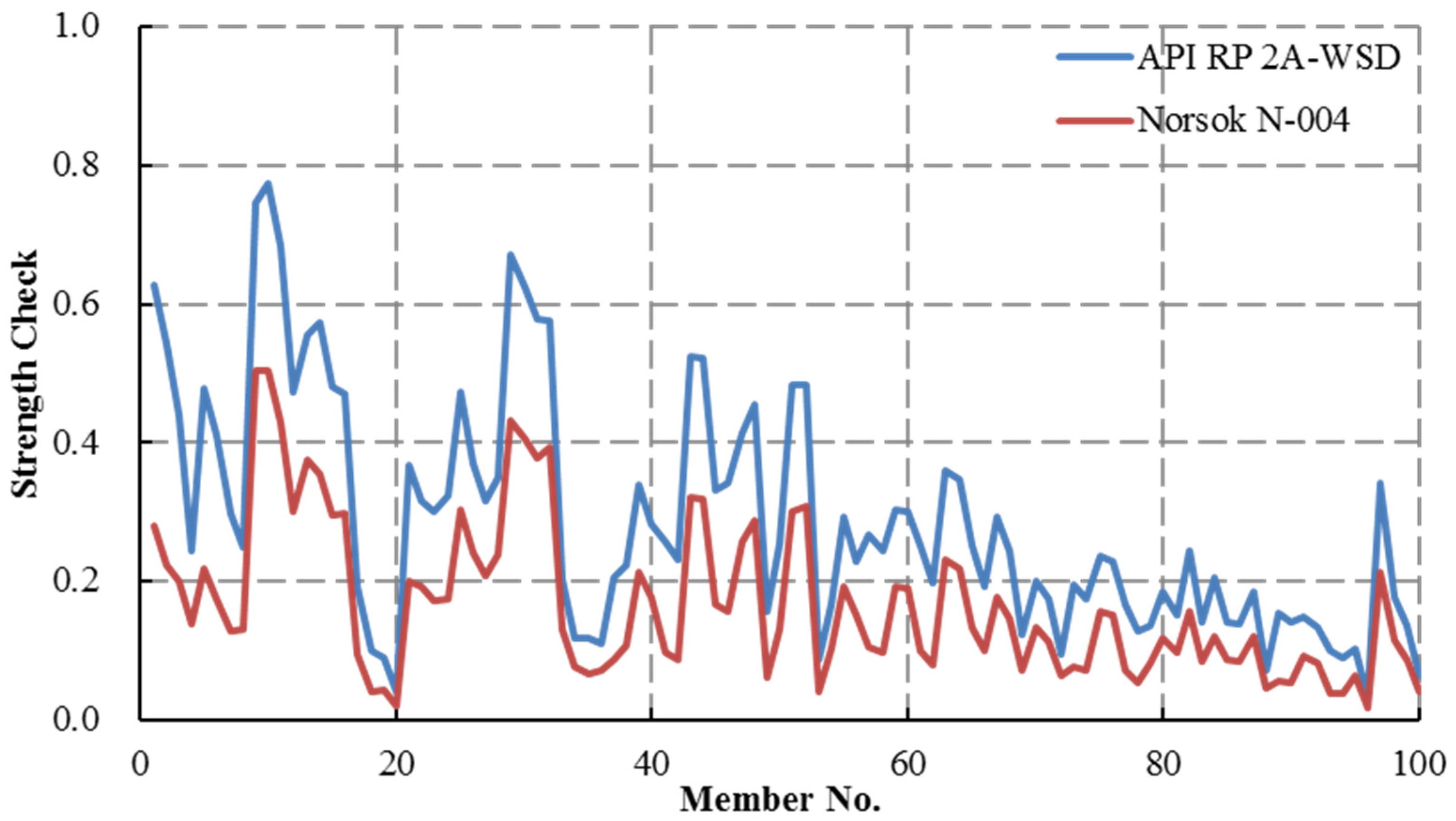 Applsci 06 00307 g020