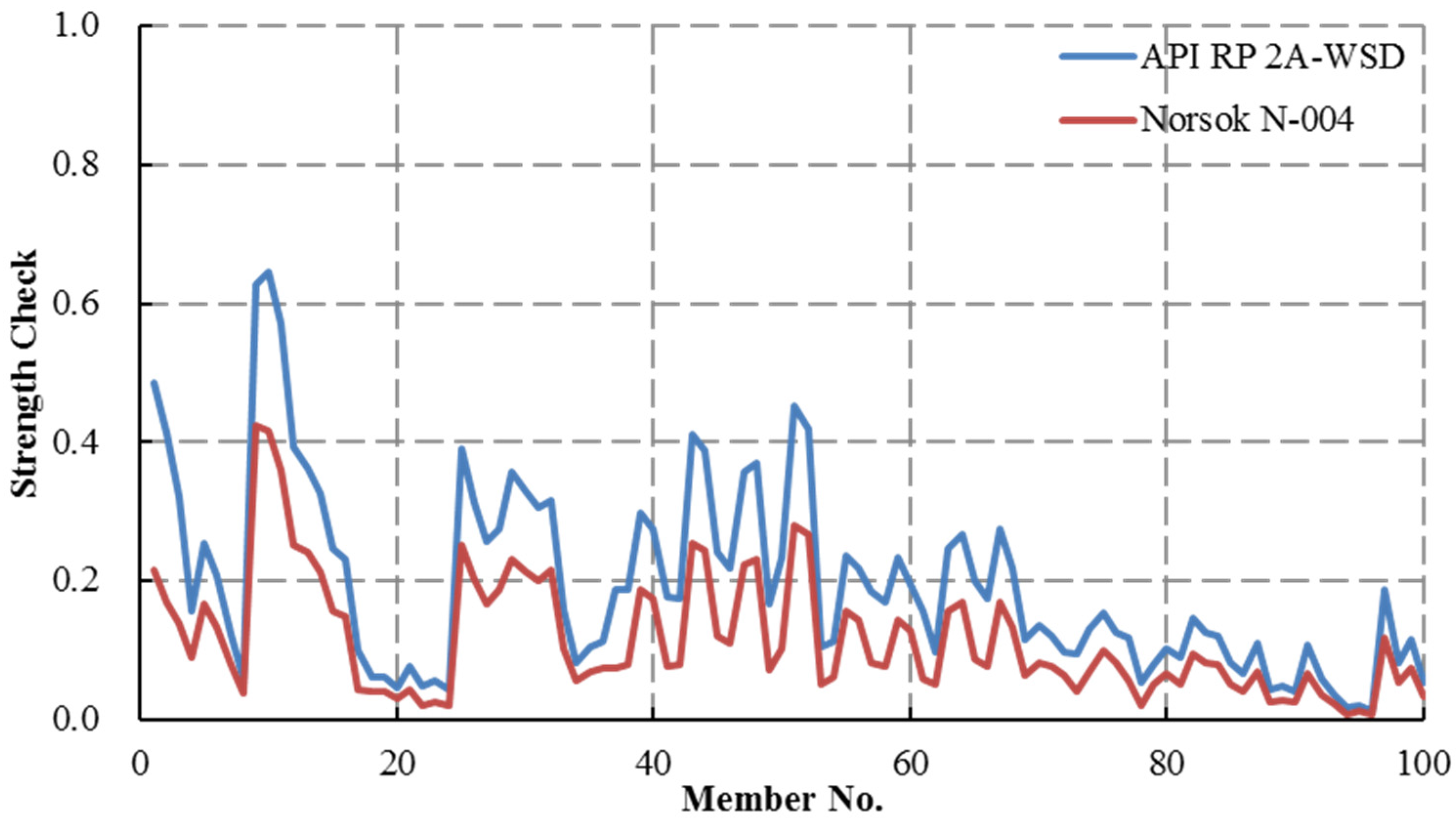 Applsci 06 00307 g021