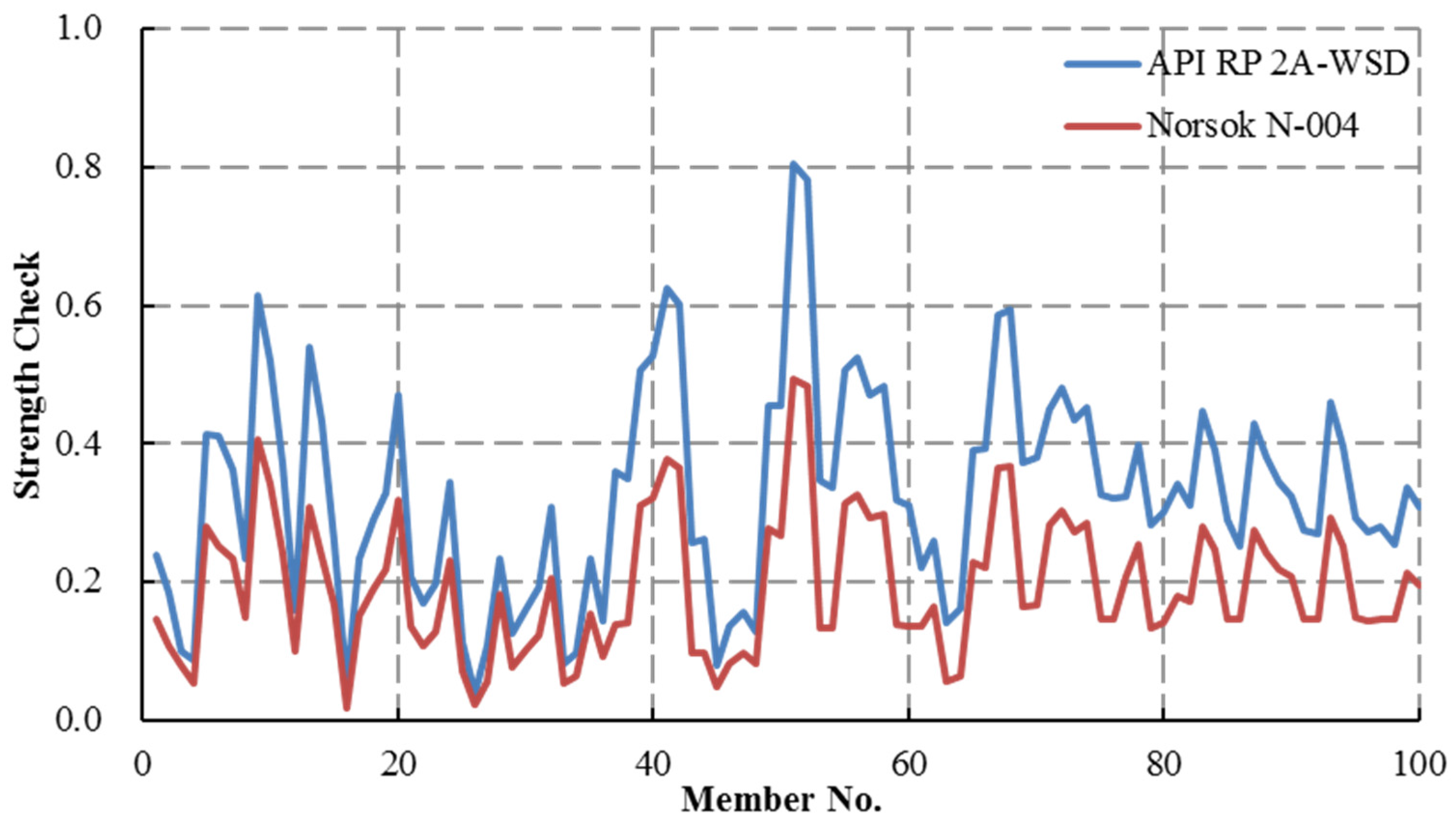 Applsci 06 00307 g024