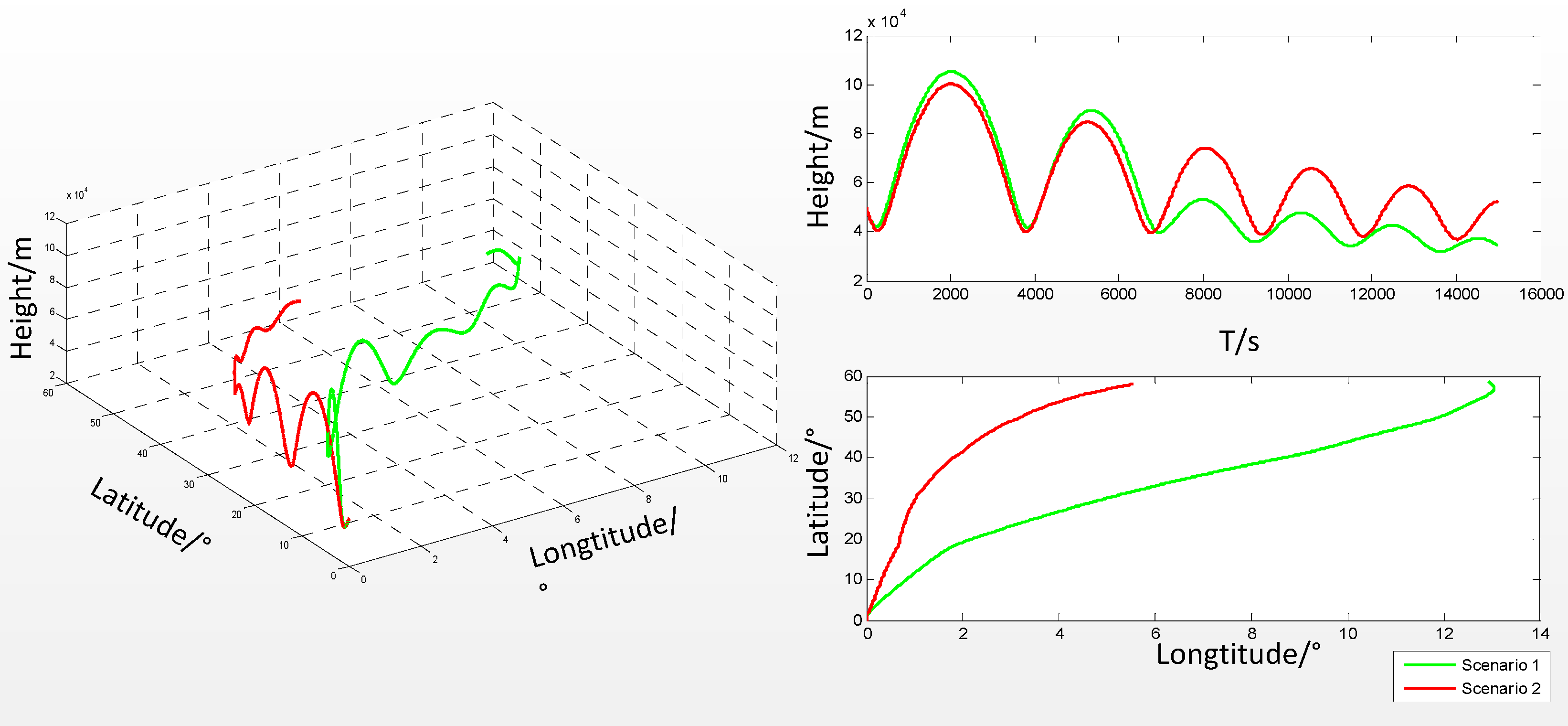 Applsci 06 00312 g001