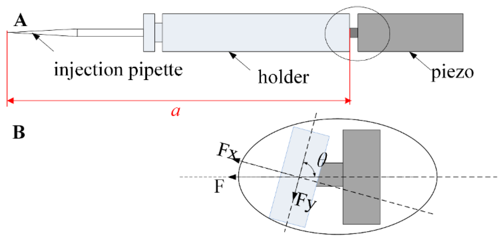 Applsci 06 00314 g002