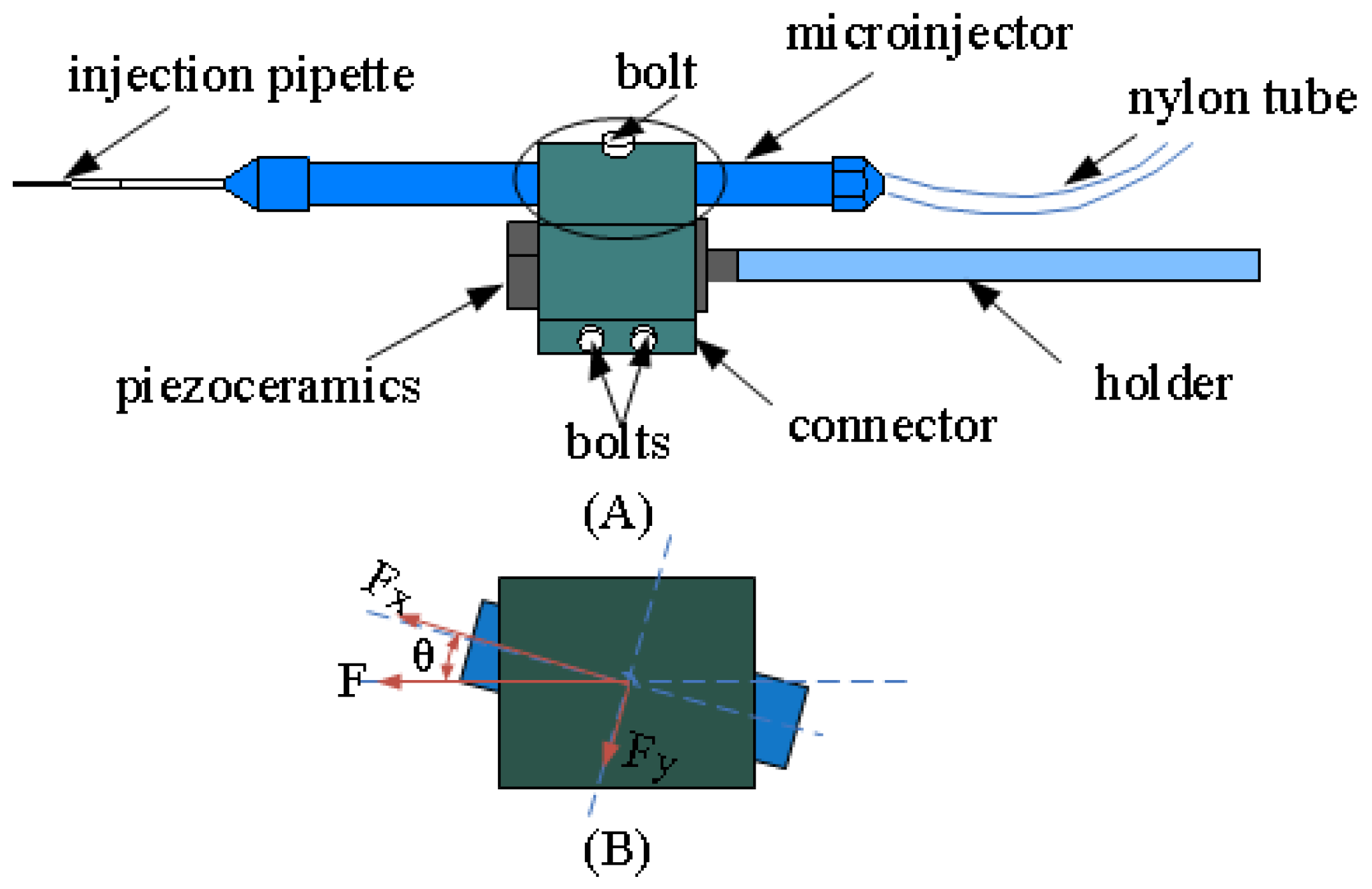 Applsci 06 00314 g005
