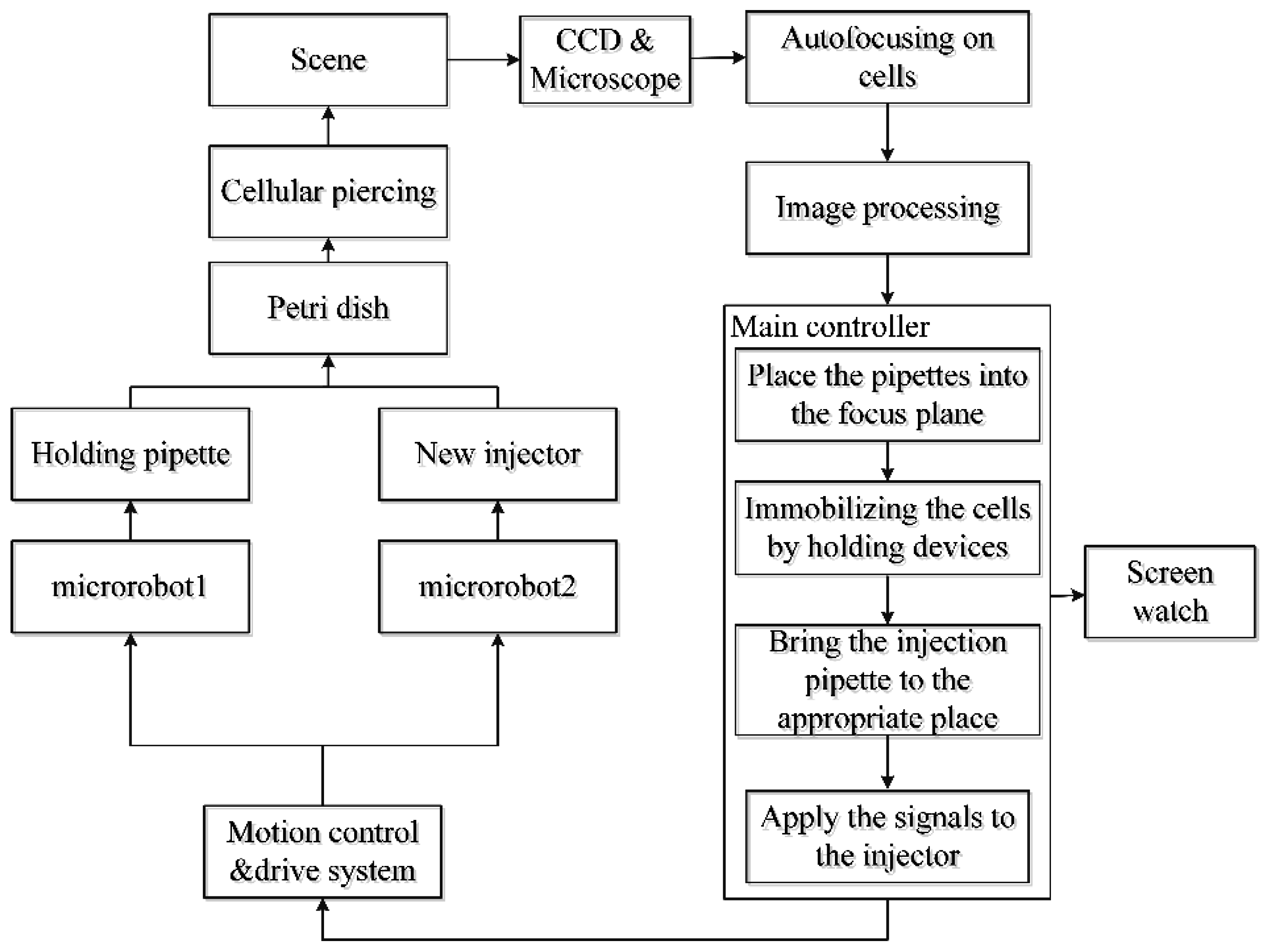 Applsci 06 00314 g006