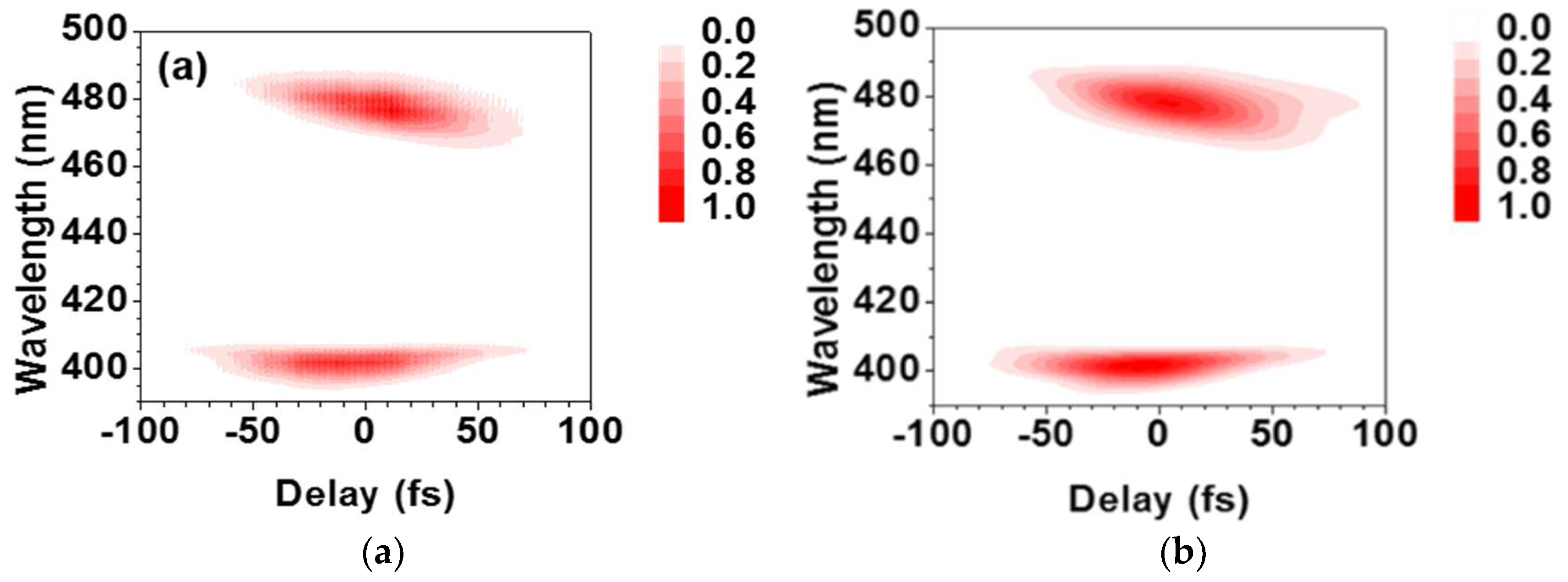 Applsci 06 00315 g006a