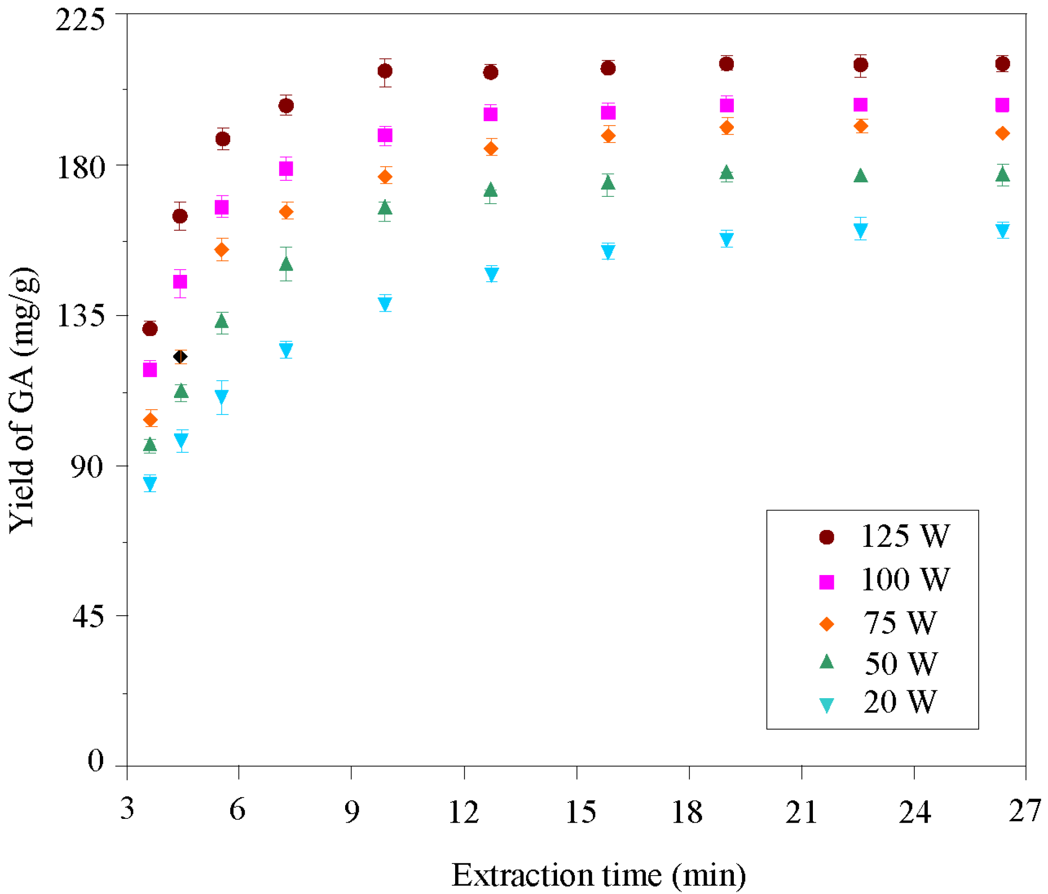 Applsci 06 00319 g001