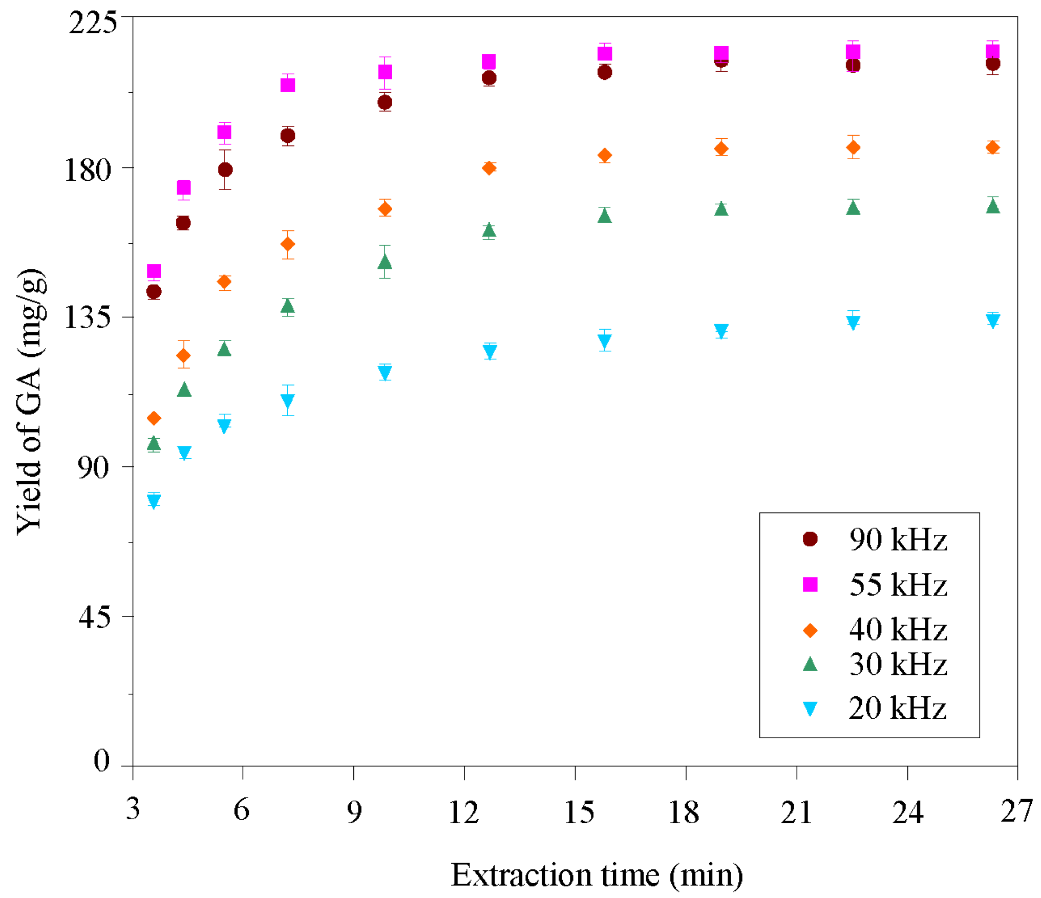 Applsci 06 00319 g002