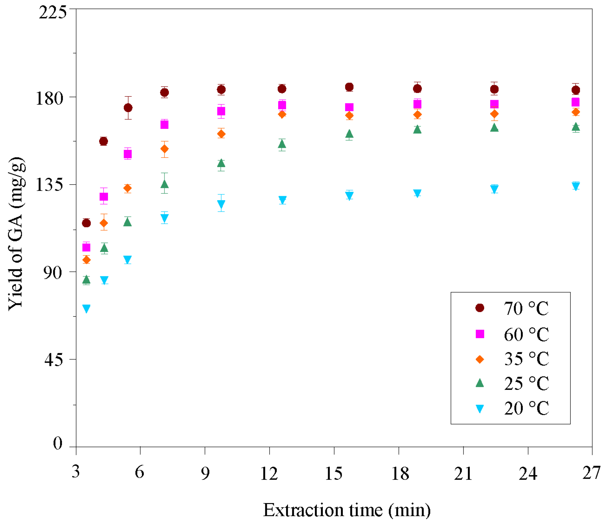 Applsci 06 00319 g003